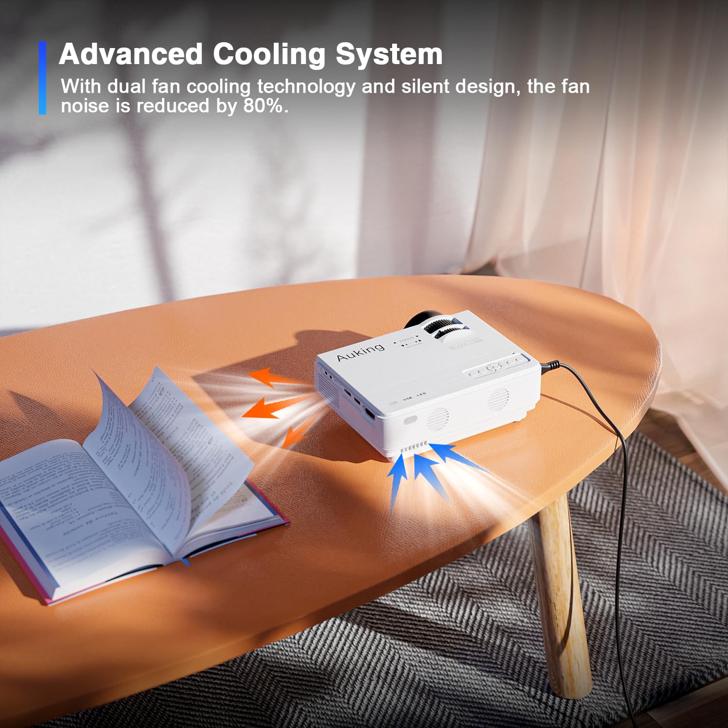 Auking Projector, 2024 Upgraded Mini Projector, Full Hd 1080P Home Theater Video Projector, Compatible With Hdmi/Usb/Av/Smartpho