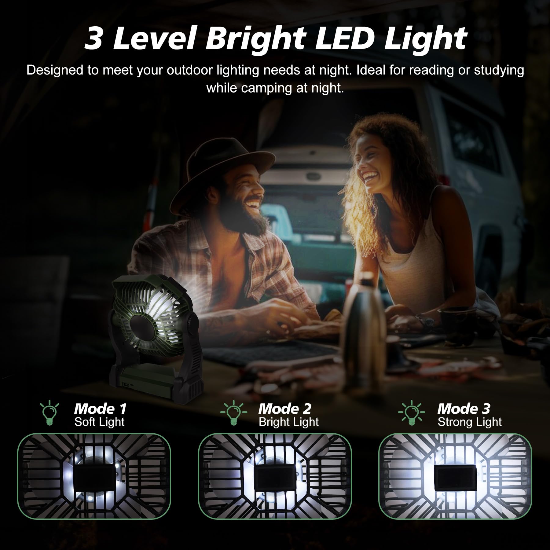 Conbola Portable Rechargeable Camping Fan For Tent With Led Lantern, 10 Inch Battery Operated Outdoor Fan With Hanging Hook, 270