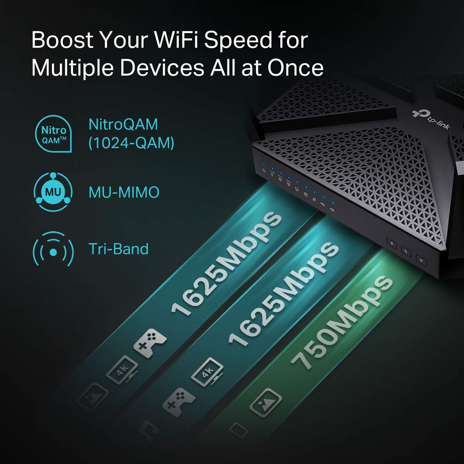 Tp Link Ac4000 Tri Band Wifi Router (Archer A20)  Mu Mimo, Vpn Server, 1.8Ghz Cpu, Gigabit Ports, Beamforming, Link Aggregation