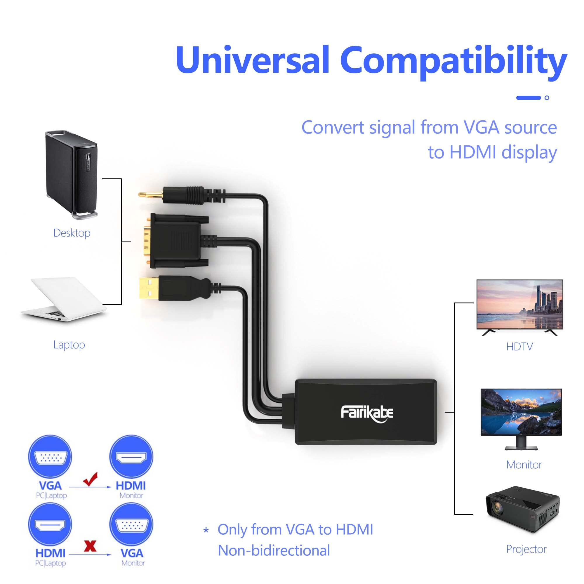 Fairikabe Vga To Hdmi Adapter With Audio, (Pc Vga Output Source To Tv/Monitor With Hdmi Input Display), Vga Male To Hdmi Female