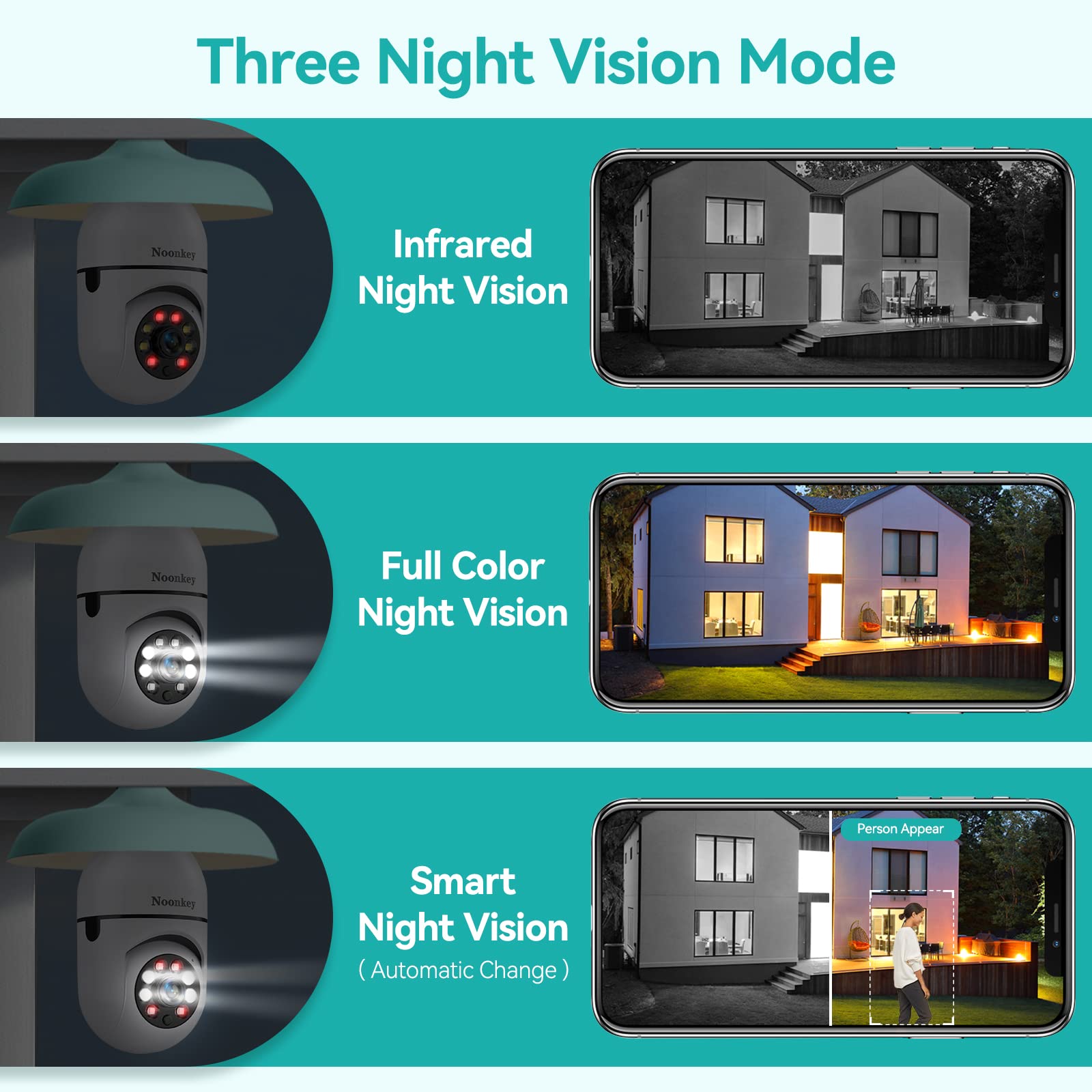 Noonkey 2K/3Mp Light Bulb Security Camera, 2 Pack 5G& 2.4Ghz Wifi Alexa Light Bulb E27 Home 360 Security Camera Wireless Outdoor