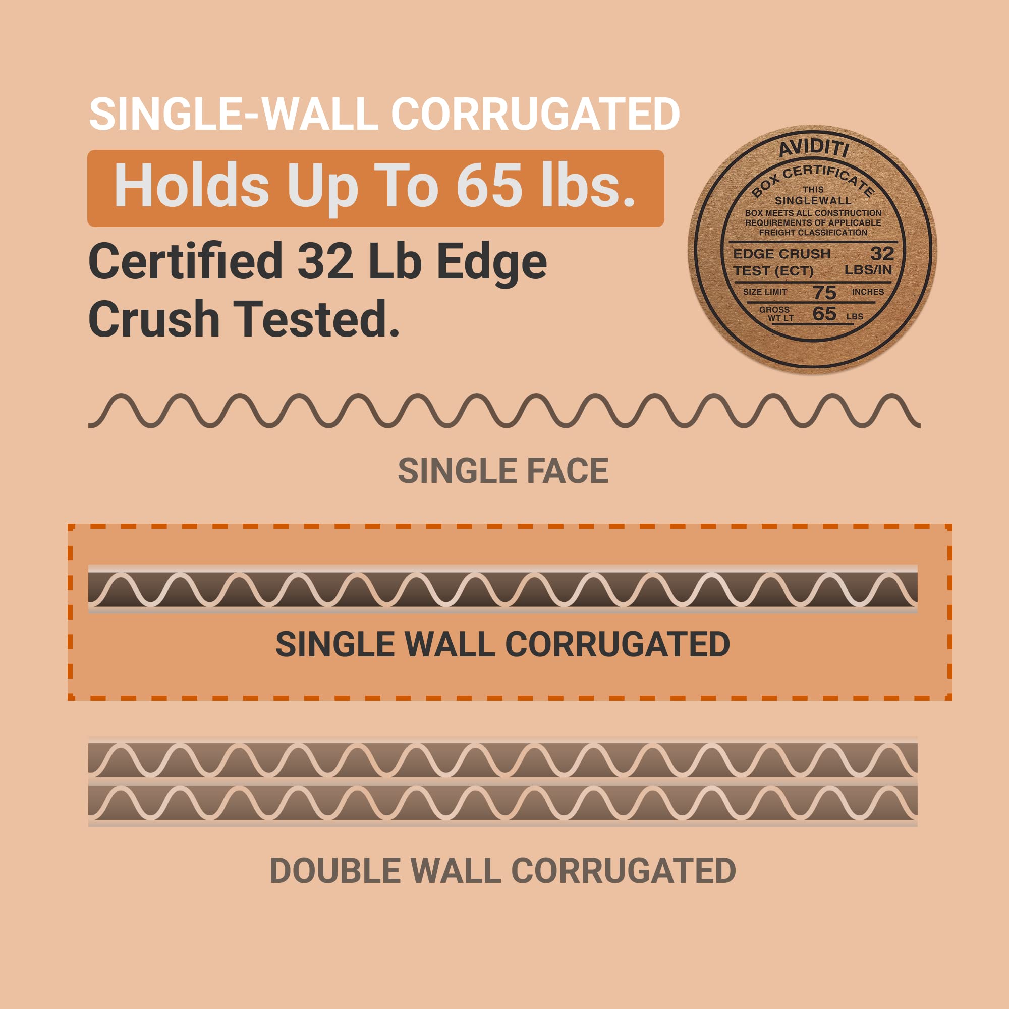 Aviditi Shipping Boxes Medium 22''L X 10''W X 4''H, 25 Pack | Corrugated Cardboard Box For Packing, Moving And Storage 22X10X4