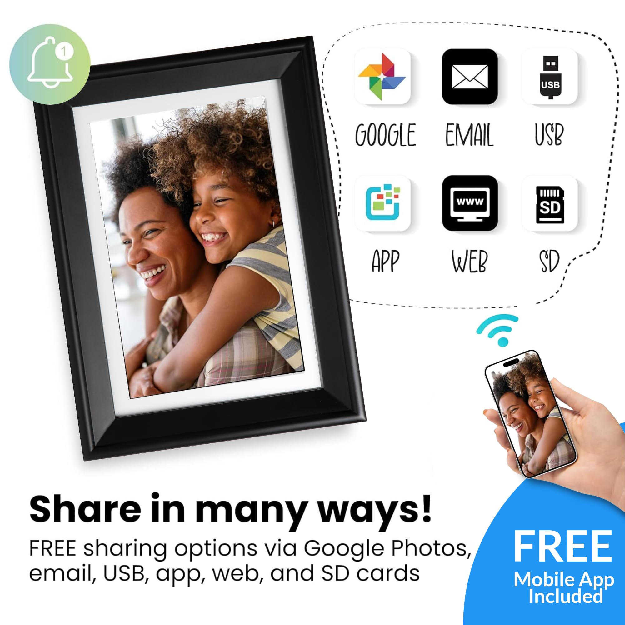 Photospring 10In Wifi Digital Picture Frame | Load Family Photos By Email, App, Web, Usb/Sd | A Great Gift | Easy Touchscreen Se