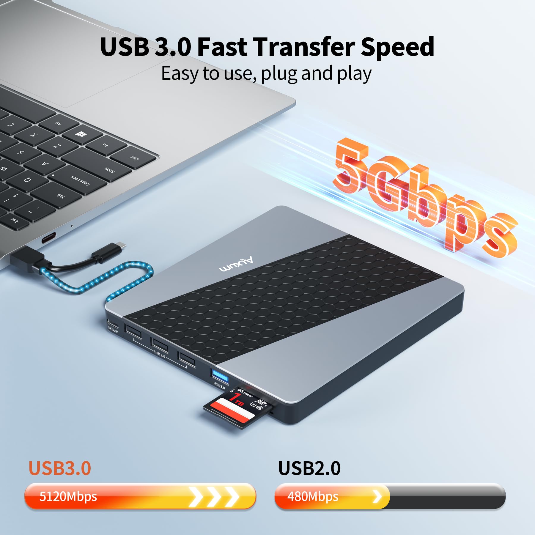 Alxum External Cd Drive, 8 In 1 External Dvd Drive For Laptop Portable Cd Player With Multiple Ports Support Faster Transfer Spe