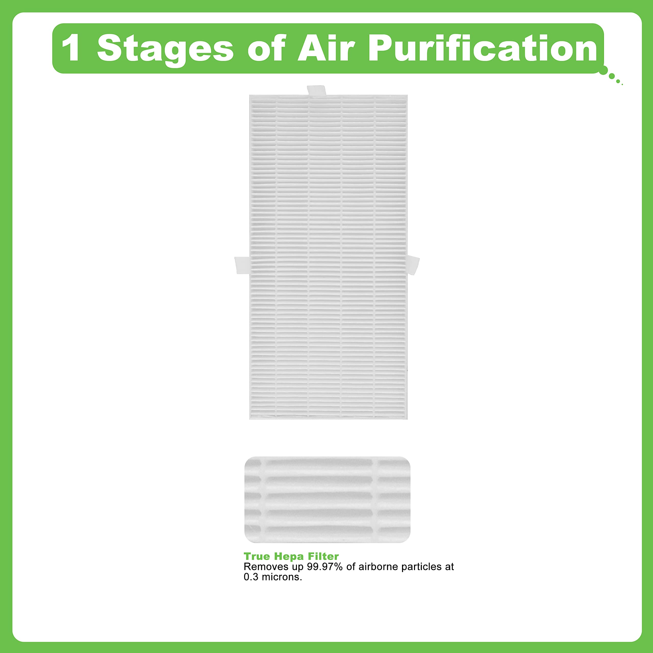 Hichoryer Hrf G Replacement Filter, Compatible With Honeywell Hpa020B Hpa020 & Hpa030B Hpa030 & Hpa075/080 Series And Hpa175/180