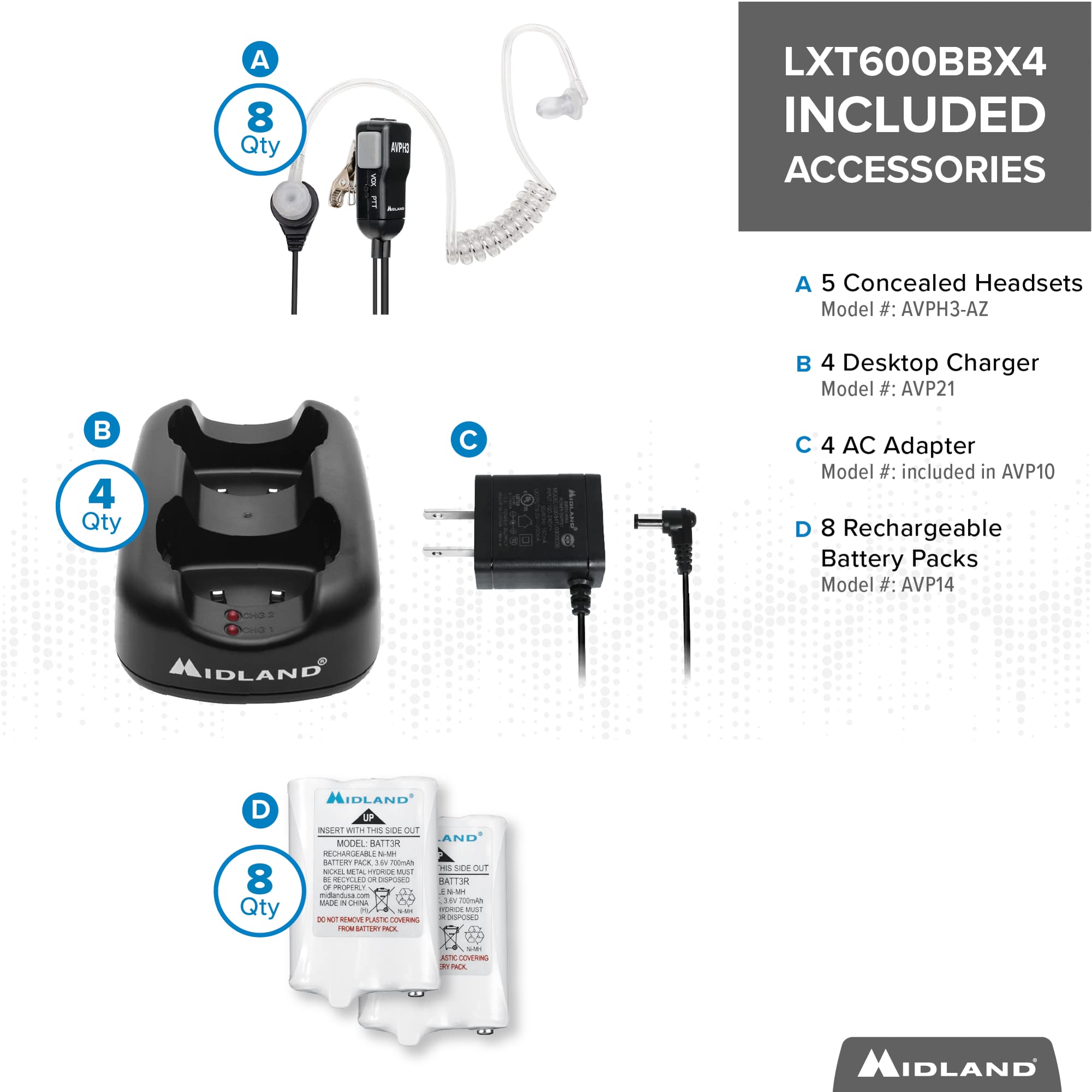 Midland Lxt600Bbx4 Frs Business Bundle Black 8 Pack With Headsets