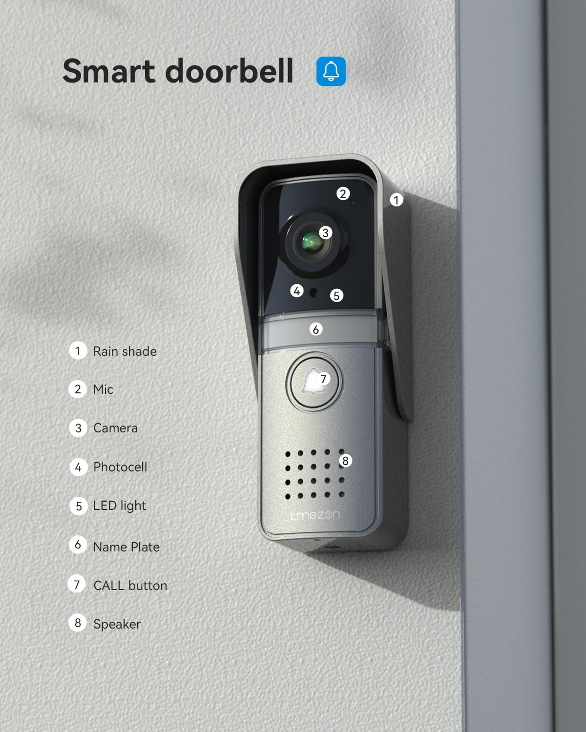 Tmezon Wired Video Intercom System, 7 Inch Ring Video Doorbell With Night Vision Support Remote Unlock, Dual Way Intercom For Villa House Office Apartment With 1 Camera And 2 Monitor