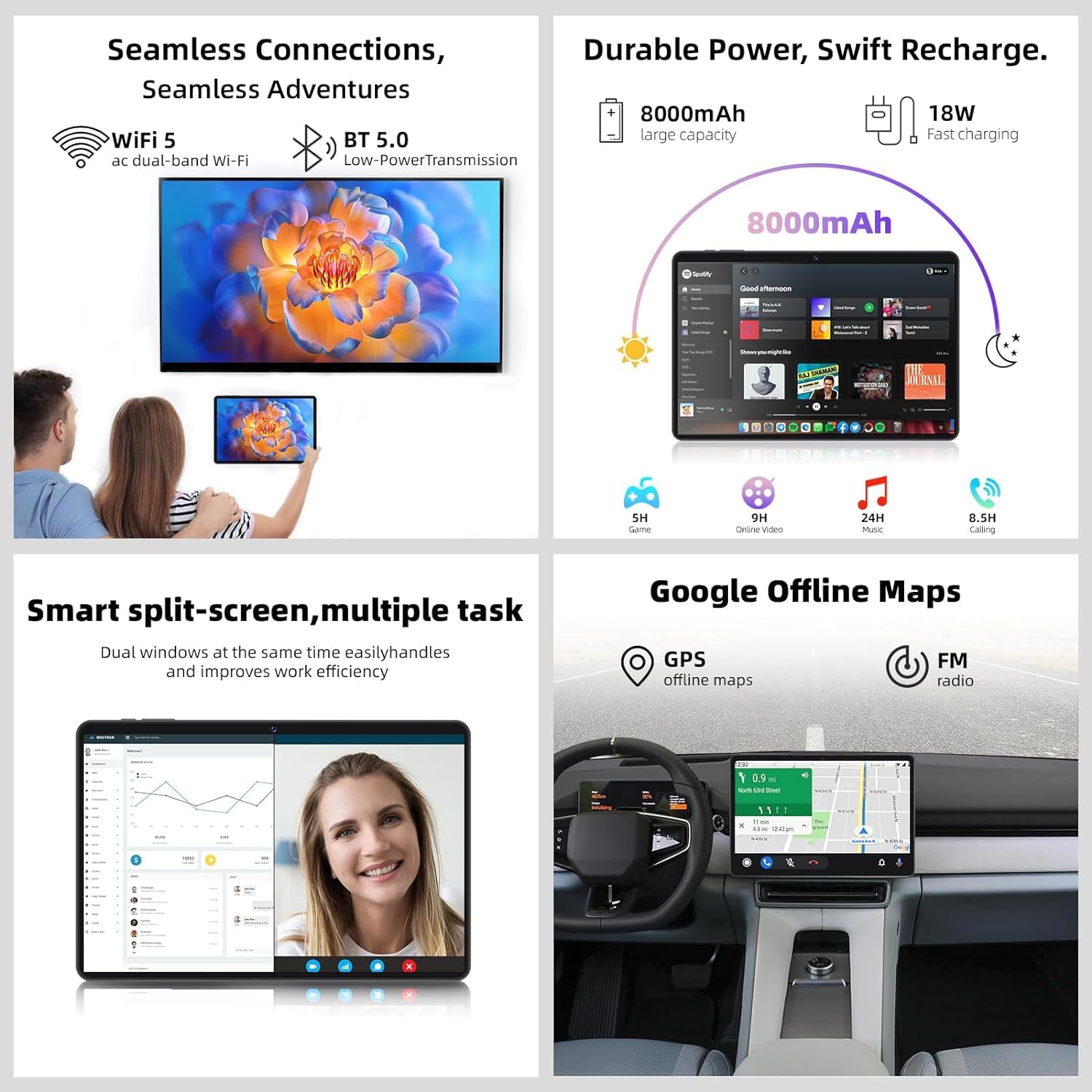 Android 14 Tablet, 11Inch Tablets, 12Gb+128Gb+512Gb, Support Face Unlock, 8000Mah Large Battery+18W Fast Charging , Octa Core Pr