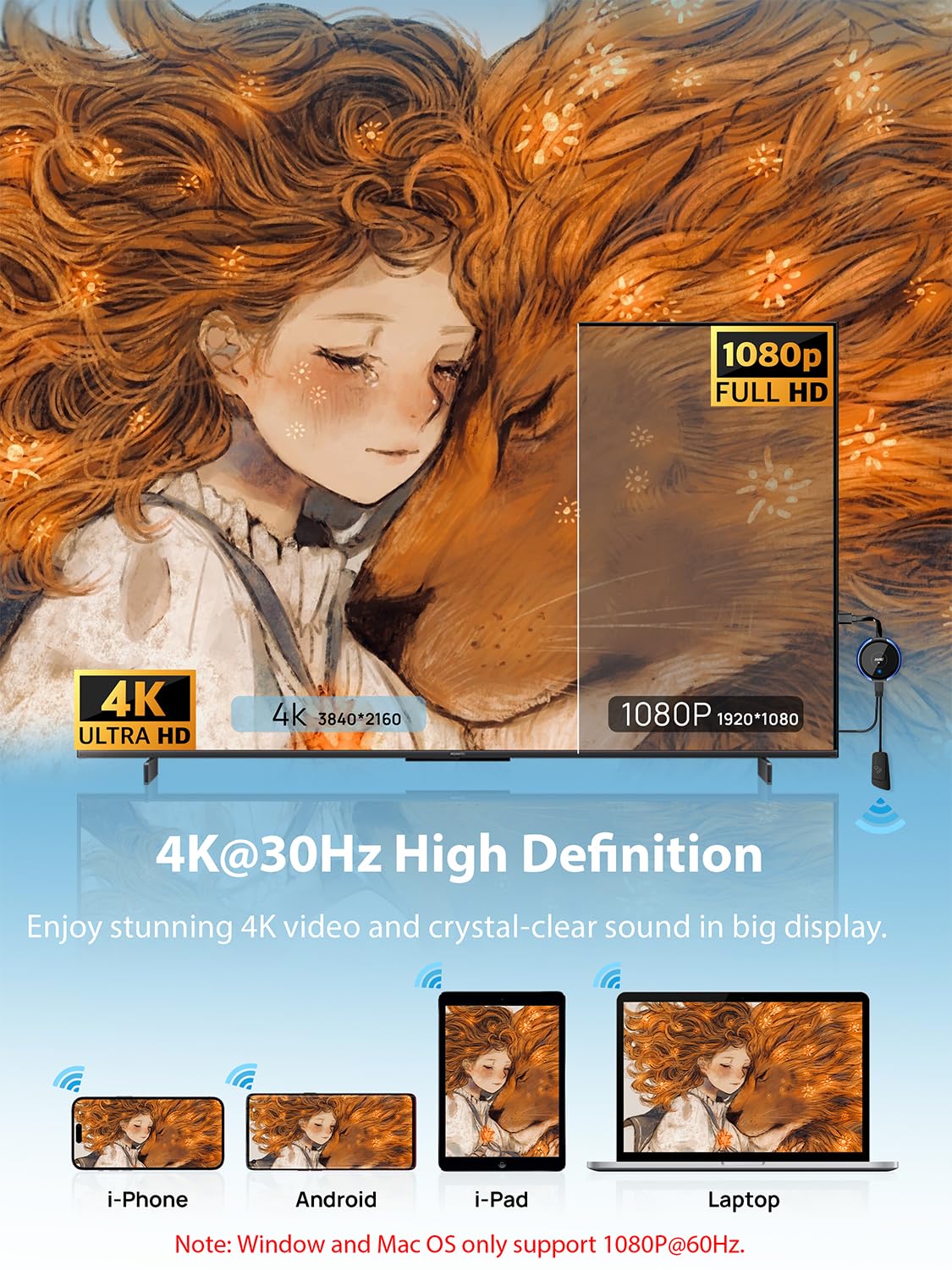 Timbootech Wireless Hdmi Display Adapter 5G, 4K@30Hz Miracast Dongle Screen Mirroring Video & Audio Receiver For Laptop, Pc, I P