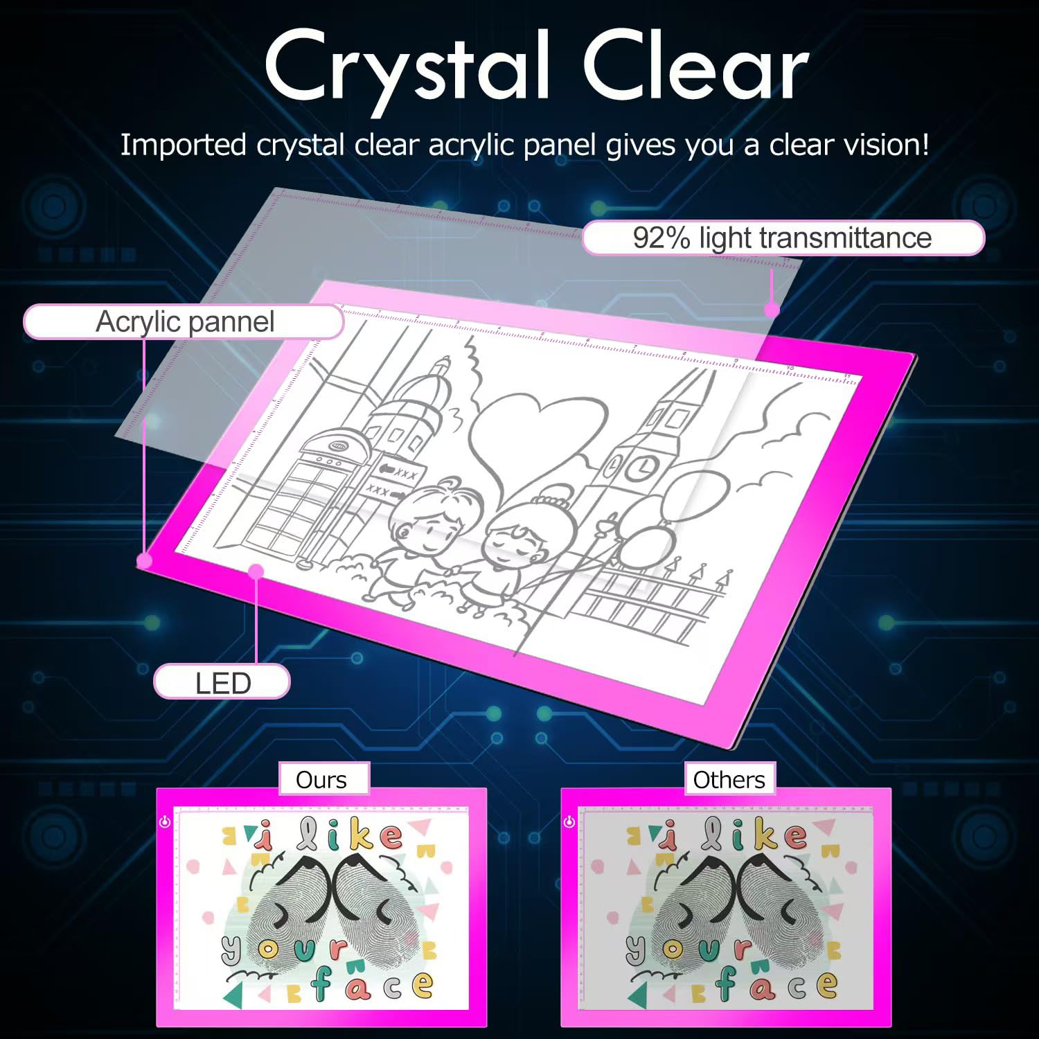 Pink A4 Dimmable Led Artcraft Light Box Tracer Slim Light Pad Portable Tablet, Usb Power Cable Copy Drawing Board Tracing Table