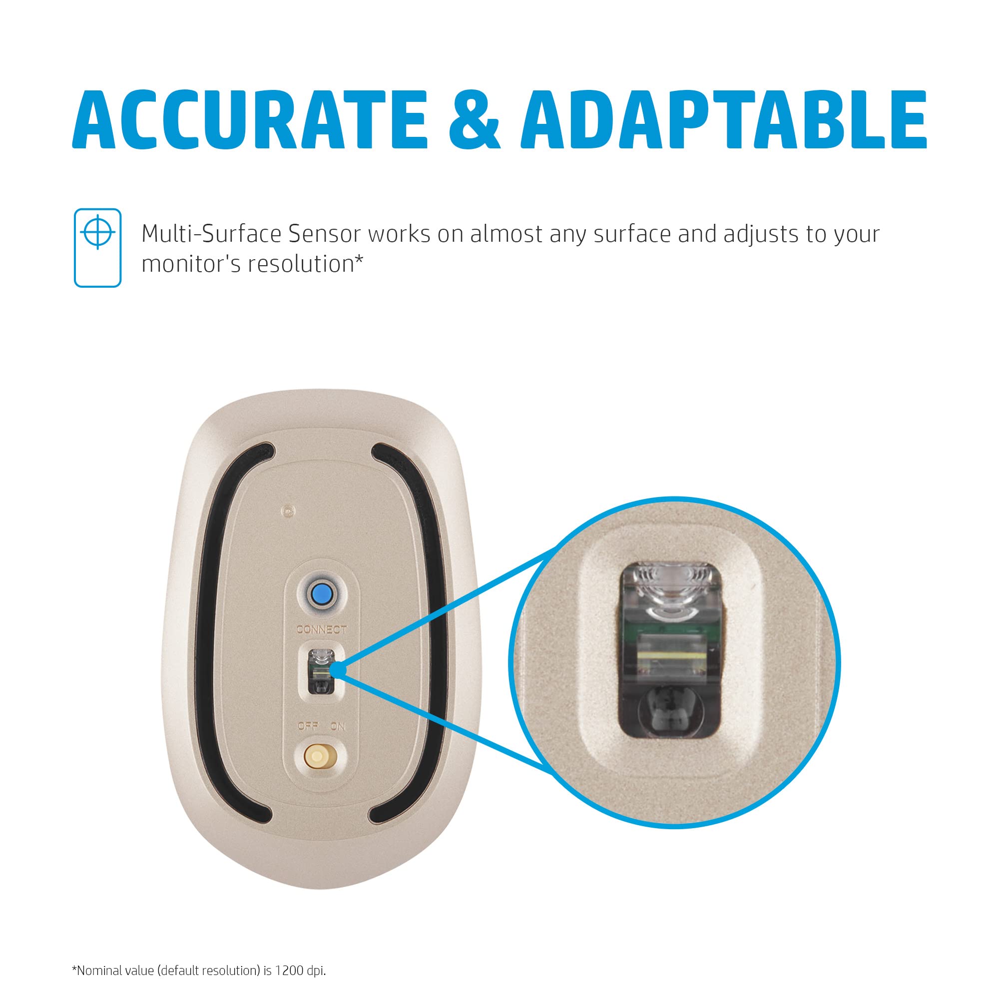 HP 410 Slim Bluetooth Mouse, Bluetooth 5.0, Adjustable 1600 DPI, Portable Black Optical Mouse for Windows, Mac, Chromebook