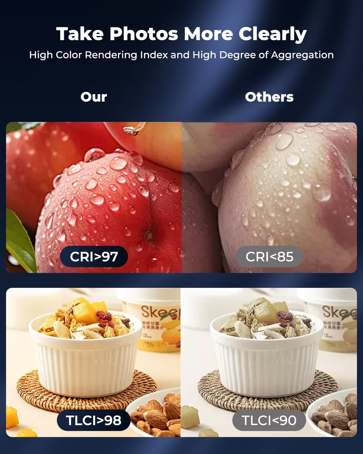 Munbyn Light Box Photography, Portable Photo Studio Box 16''X16'' Professional Shooting Tent Kit With 160 Led Lights 6 Backdrops