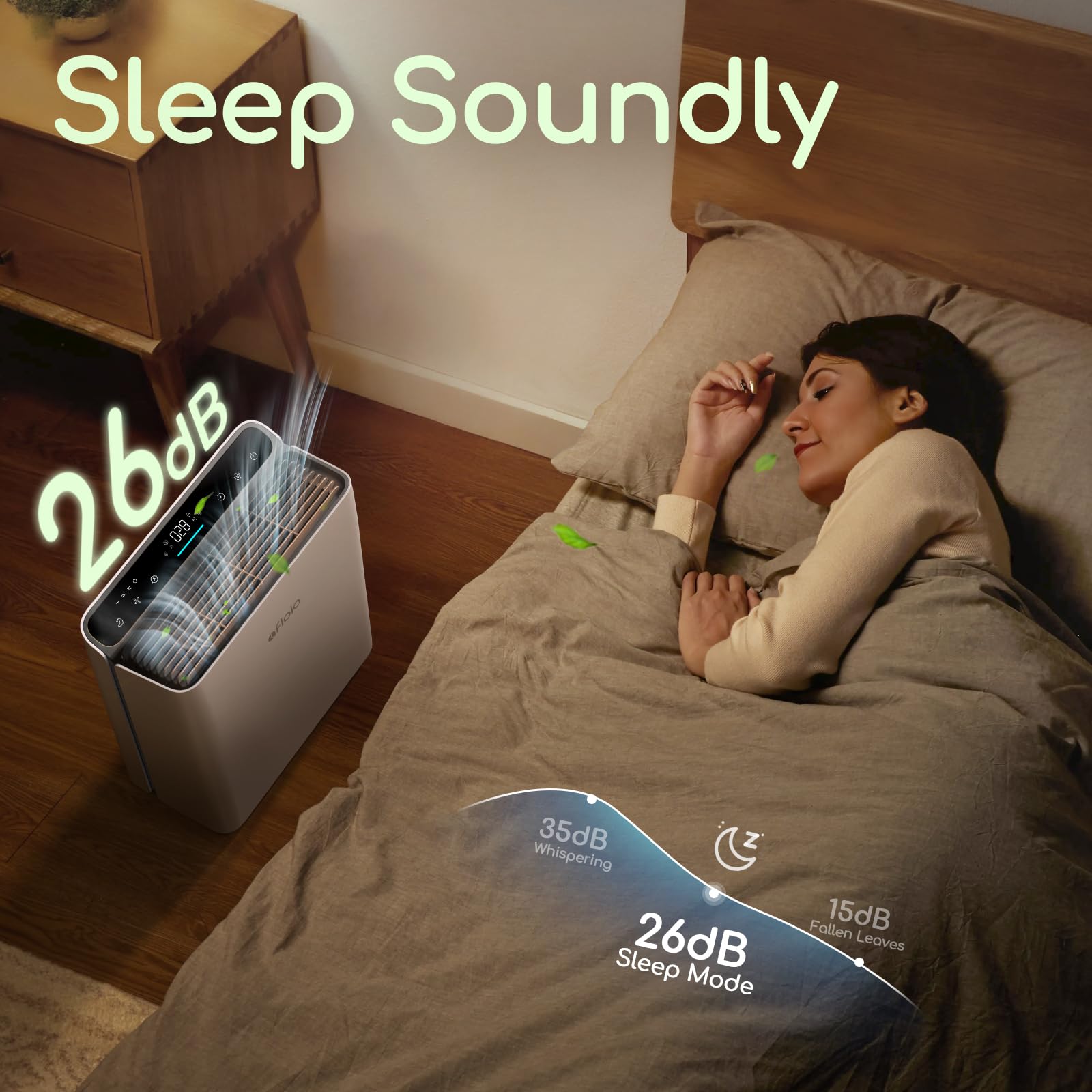 Afloia Air Purifiers For Home Large Room Bedroom Up To 1280Ft With Laser Air Quality Sensor&Auto Mode, 3 Stage Air Purifier Filt