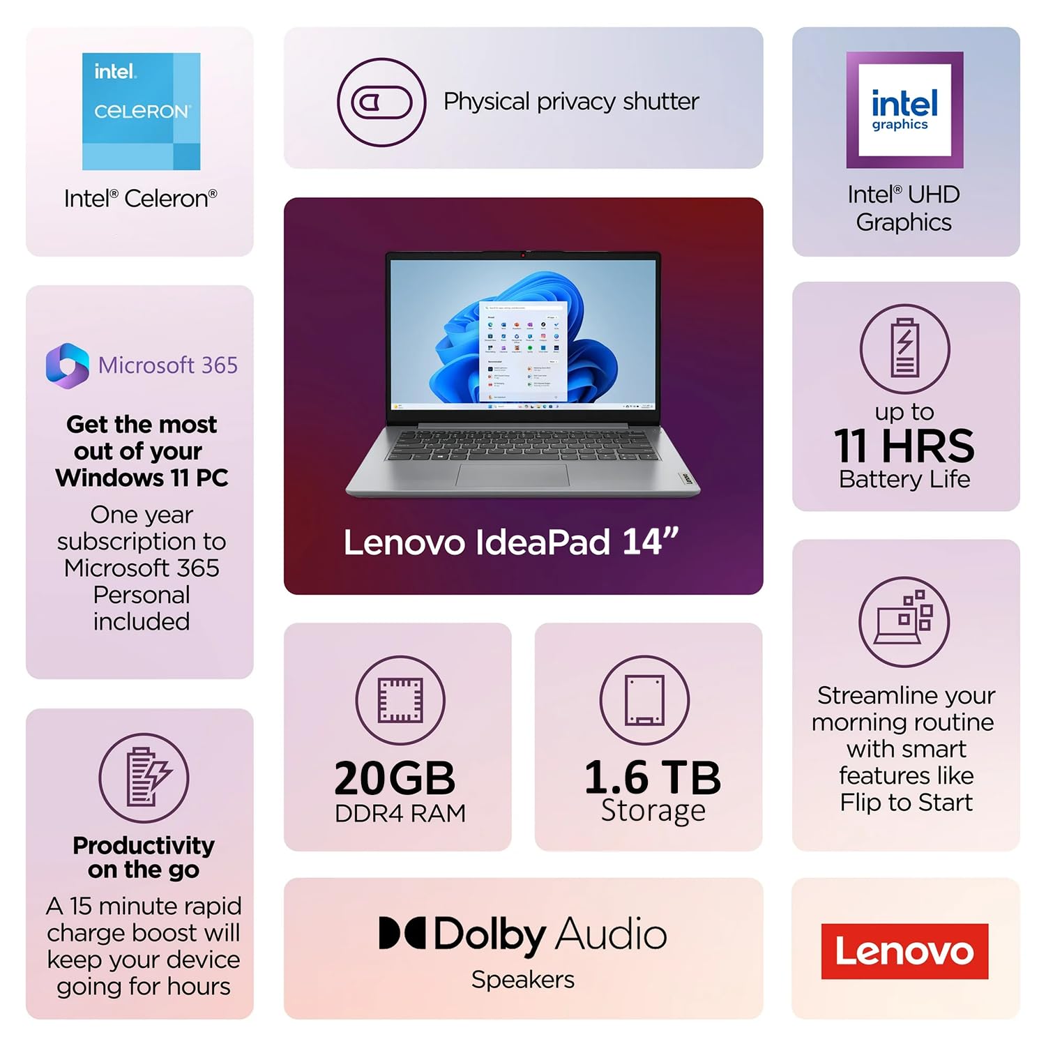 Lenovo Ideapad 14    Laptop  20Gb Ram  1.6Tb Total Storage (639Gb Combined Onboard+1Tb Cloud)  Intel Celeron  Intel Uhd Graphics