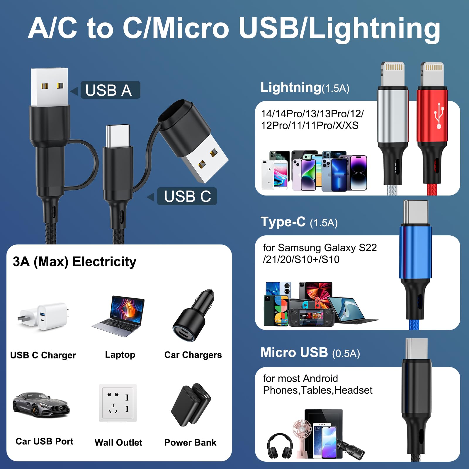 6 In 1 Multi Charging Cable 3Pack 6Ft Multi Usb Cable 3A Multi Charger Cable Braided Multiple Phone Charger Cable Universal Usb