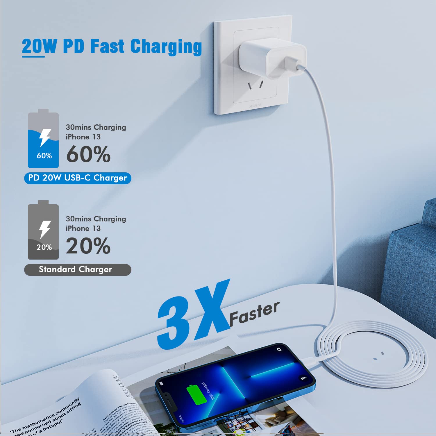 Iphone 15 14 13 Charger Block,20W Pd Usb C Charger Iphone Fast Charger Plug Type C Wall Charger,Pd Durable Usb C Power Delivery