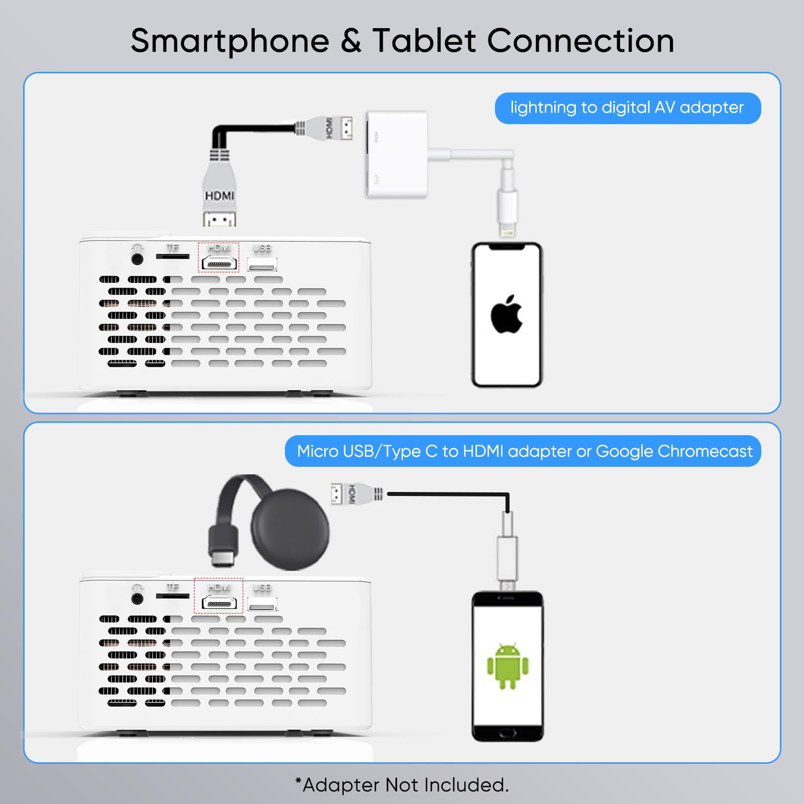 Tmy Mini Projector, Upgraded 9500 Lumens Bluetooth Projector With 100'' Screen, 1080P Full Hd Portable Projector, Movie Projecto