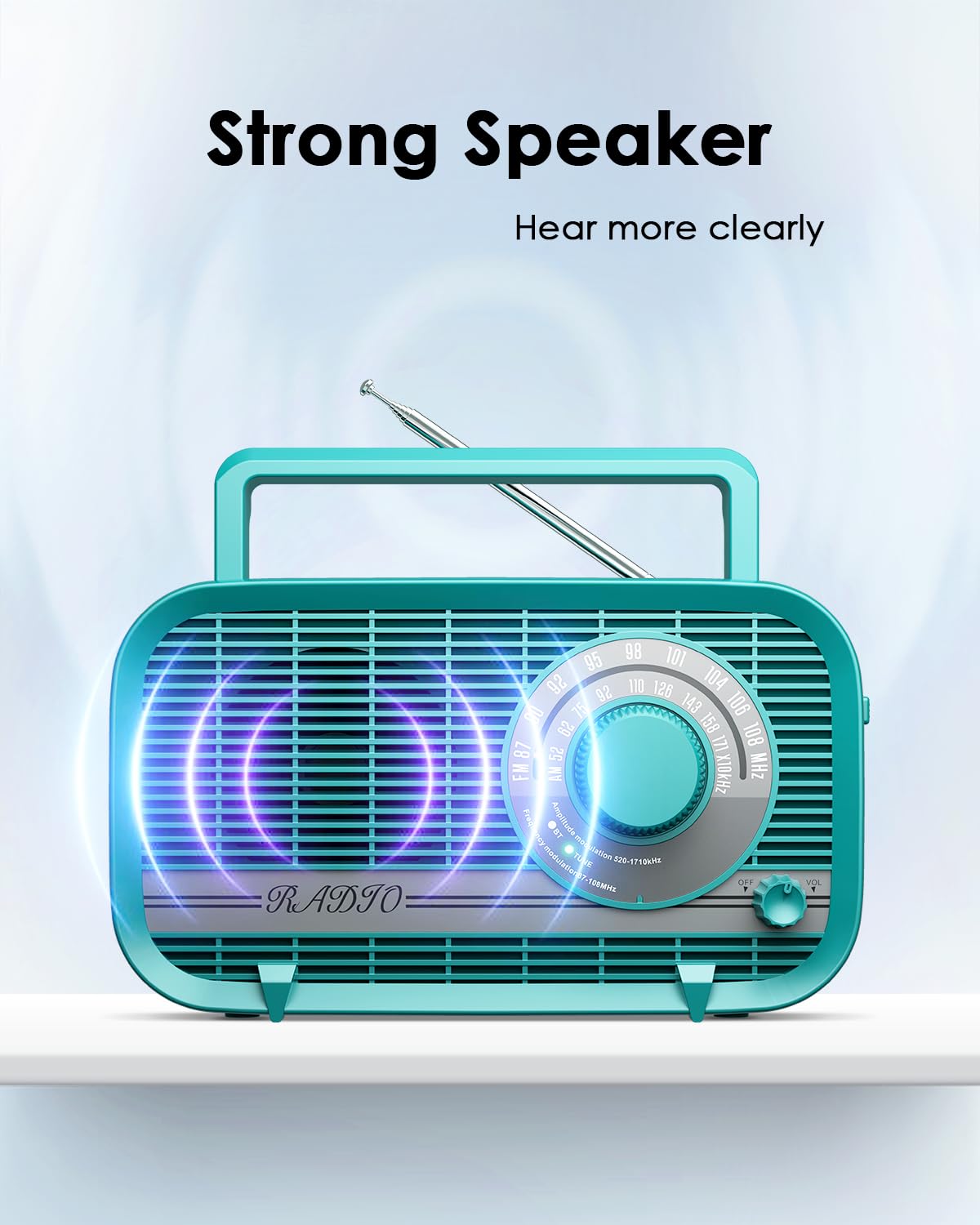 Audiocrazy Radio With Bluetooth, Radio Portable Am Fm, Plug In Wall And Play, Or Aa Battery Operated Radios, Best Reception Vint