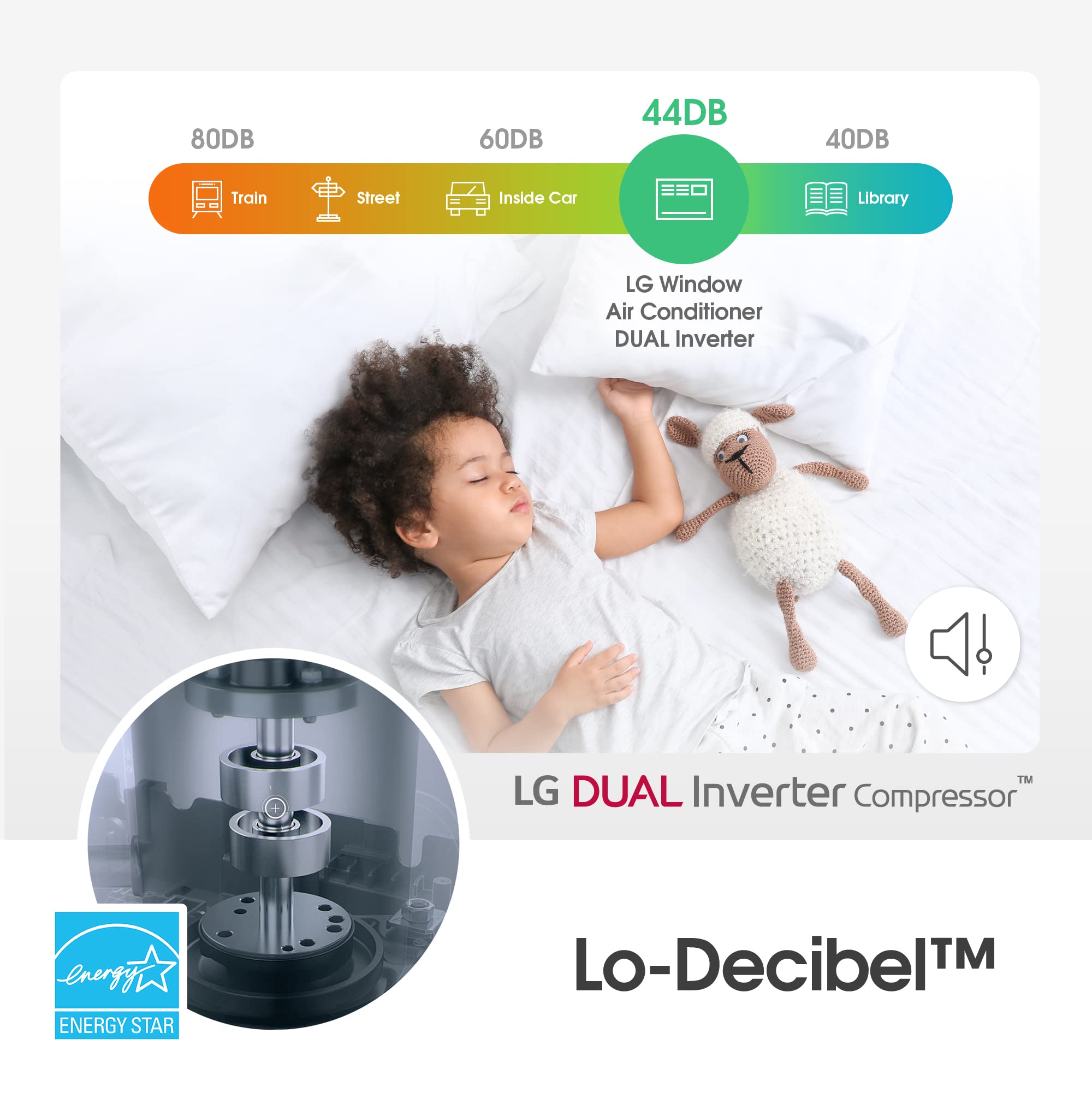 Lg 10000 Btu Window Air Conditioners [2023 New] Dual Inverter Remote Wifi Enabled App Ultra Quiet Washable Filter Cools 450 Sq.F