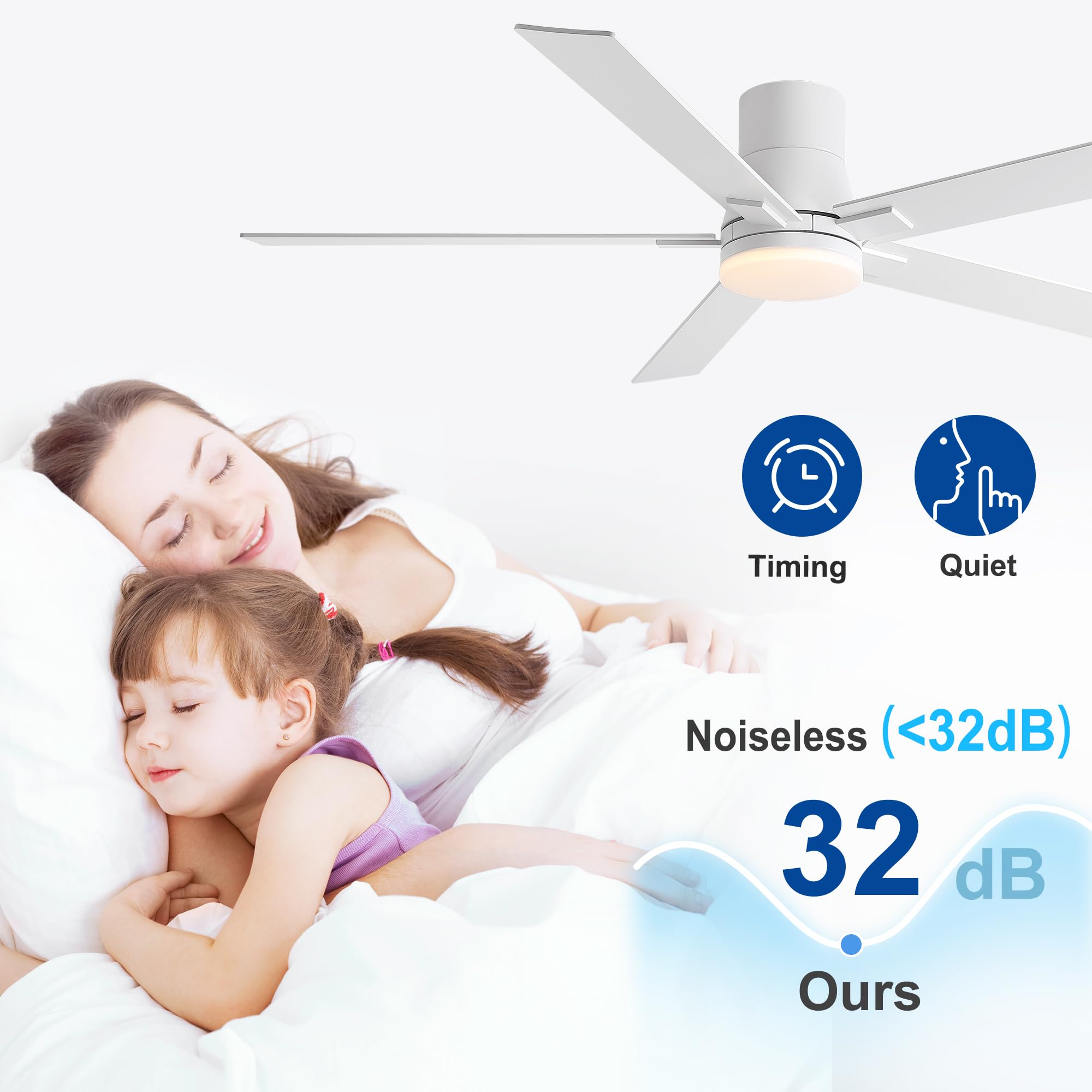 60 Inch Ceiling Fans With Lights And Remote,Flush Mount White Ceiling Fan With 5 Blades,6 Speed Reversible Dc Motor,3Cct Dimmabl