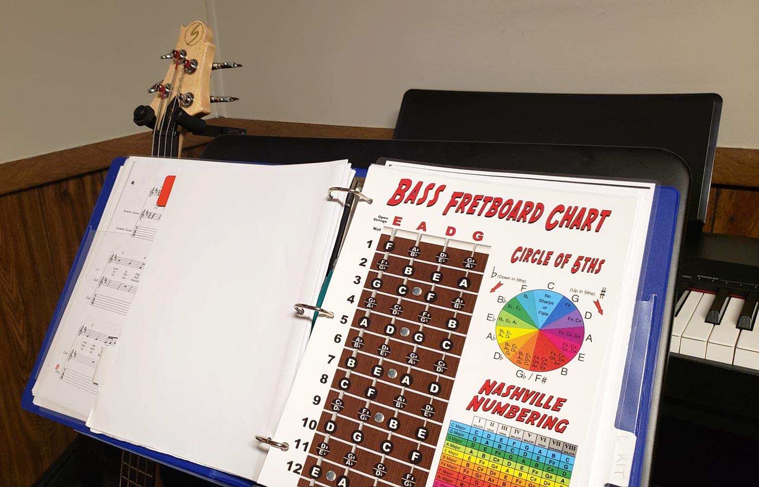 Laminated 4 String Bass Fretboard Notes Chart Nashville Number System & Circle Of 5Ths Easy Instructional Poster For Beginner Fo