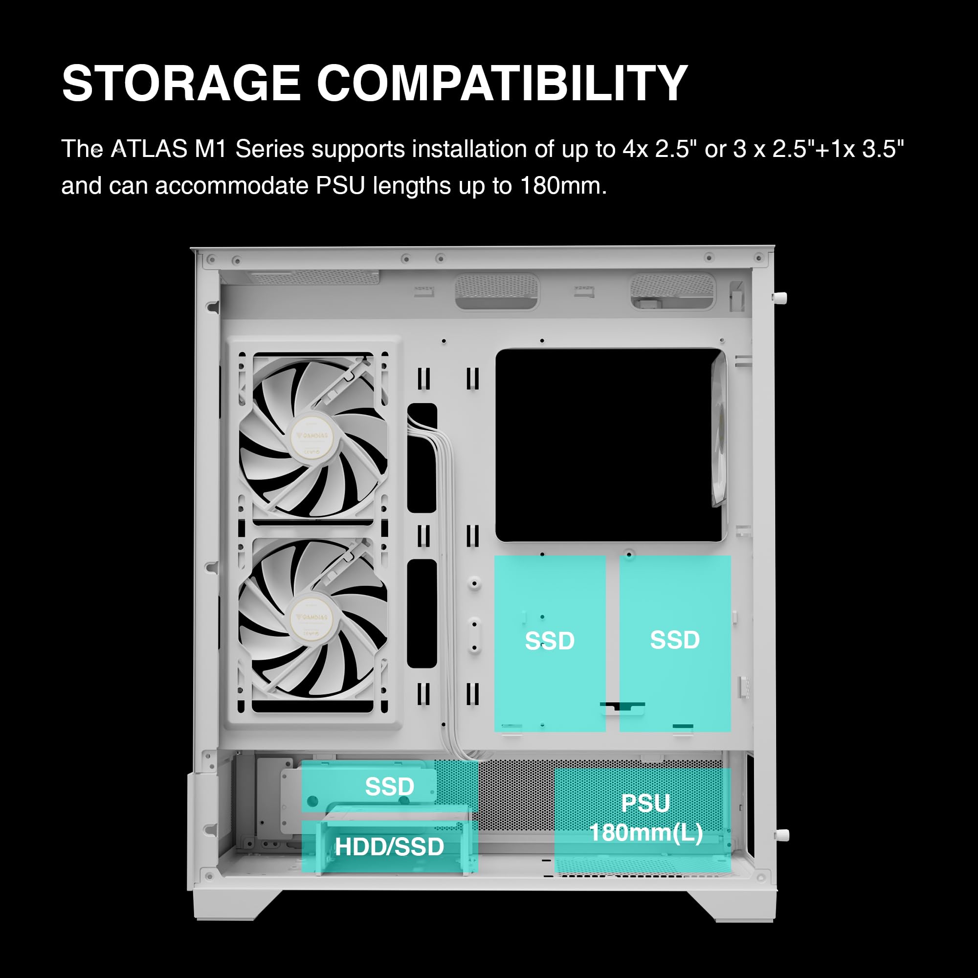Gamdias White Mid Tower Gaming Computer Case W/Display& App, Atx Tempered Glass Pc Case, Built In 3X120Mm Argb Pwm Fans, Up To R