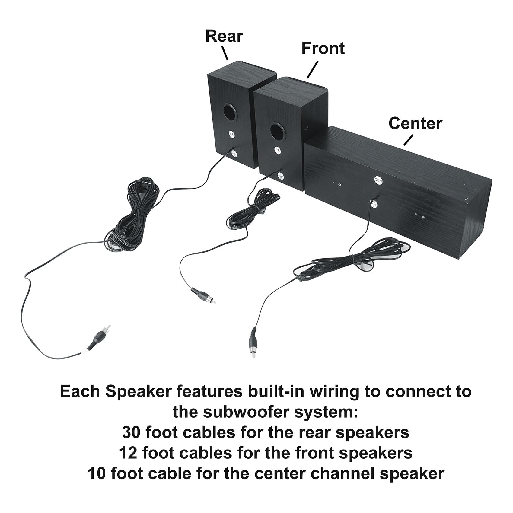 Rockville Hts820 1500W 5.1 Channel Home Theater System With 8'' Subwoofer, Bluetooth, Usb, Includes Remote And Speaker Mounts