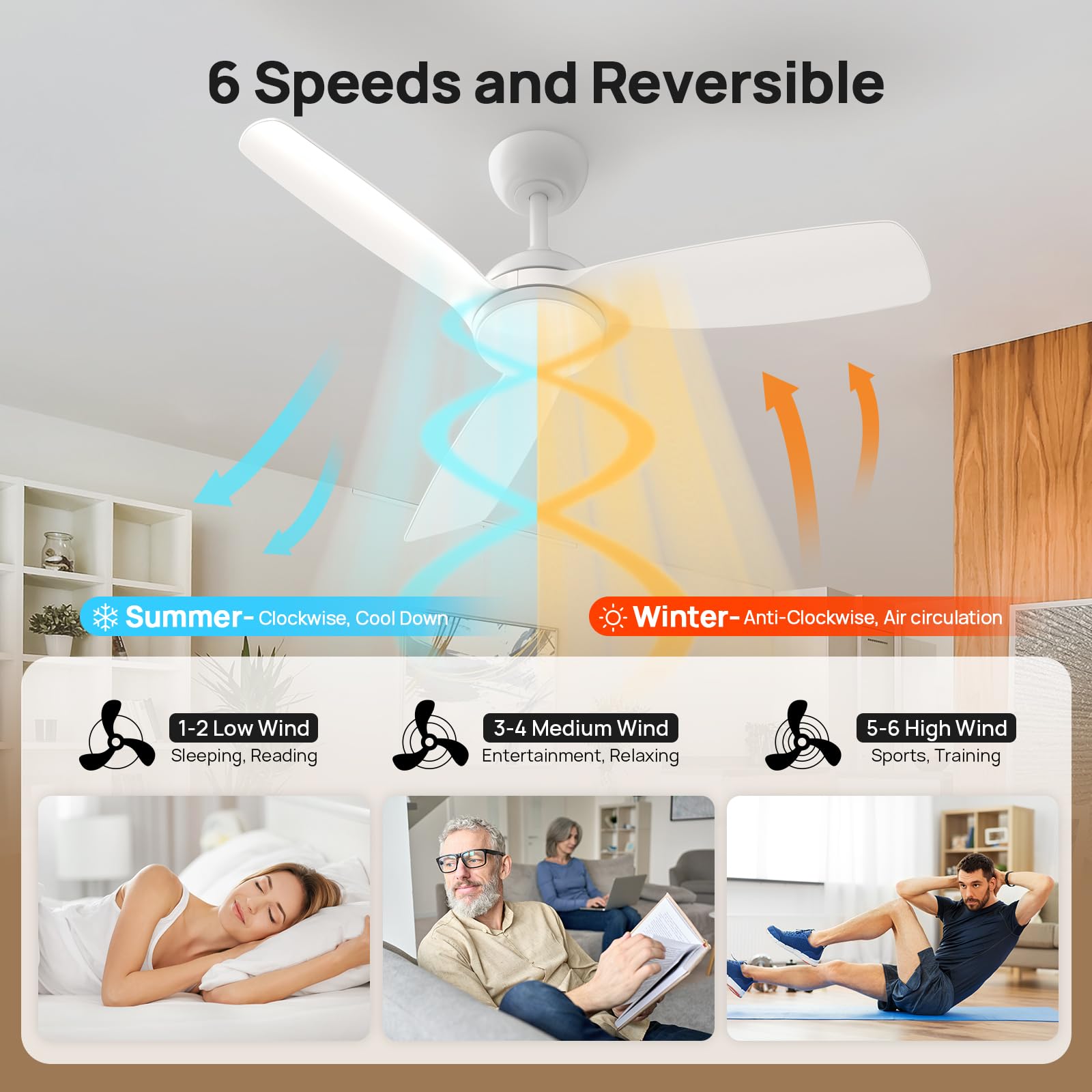 Consciot 44 Inch Low Profile Ceiling Fans With Light And Remote, Modern Ceiling Fan, Downrod Mount, Reversible Quiet Dc Motor, 6