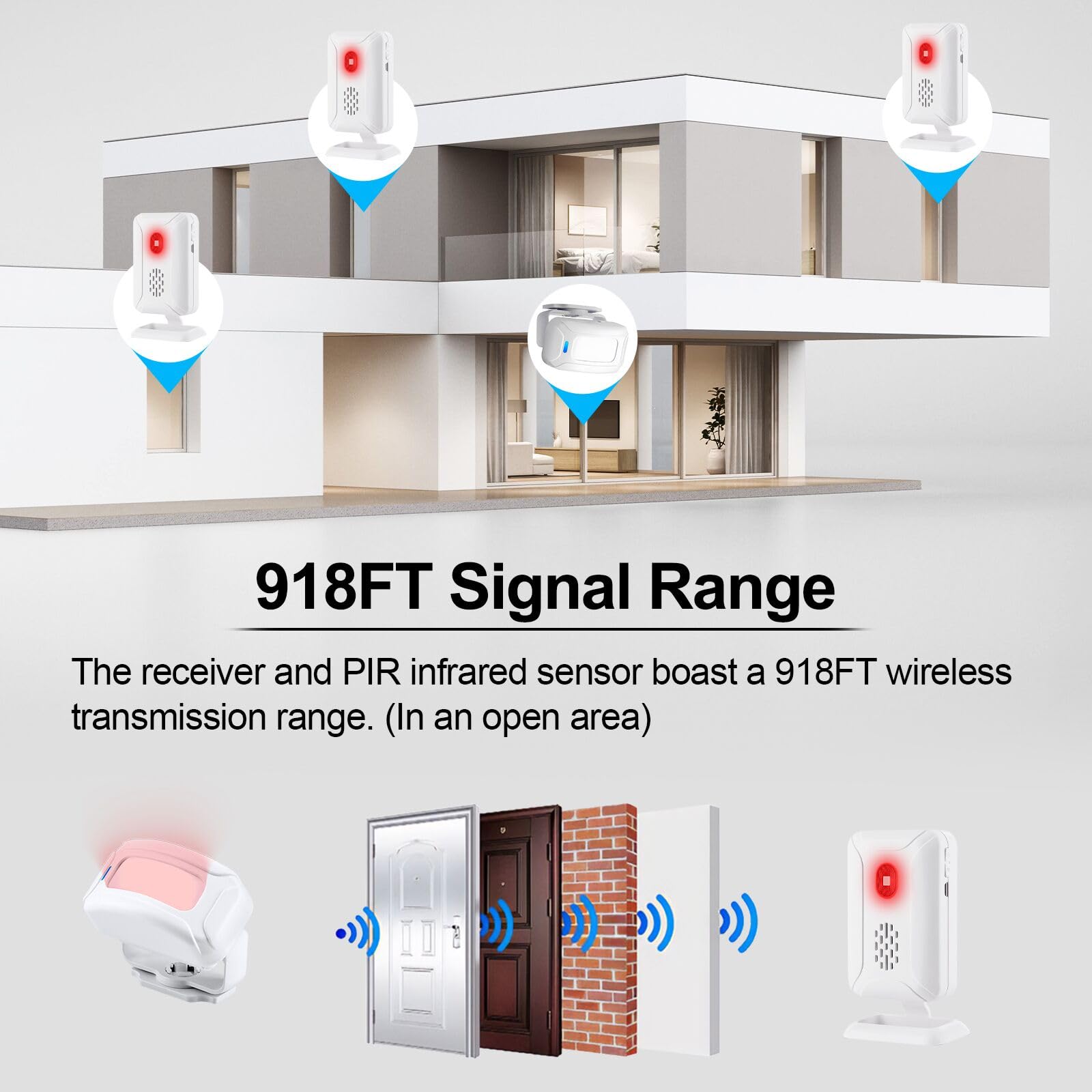 Greencycle Door Sensor Chime, Motion Detector Alarm, Commercial Door Bells For Business Entry, Home Security Alert (918 Feet, 36