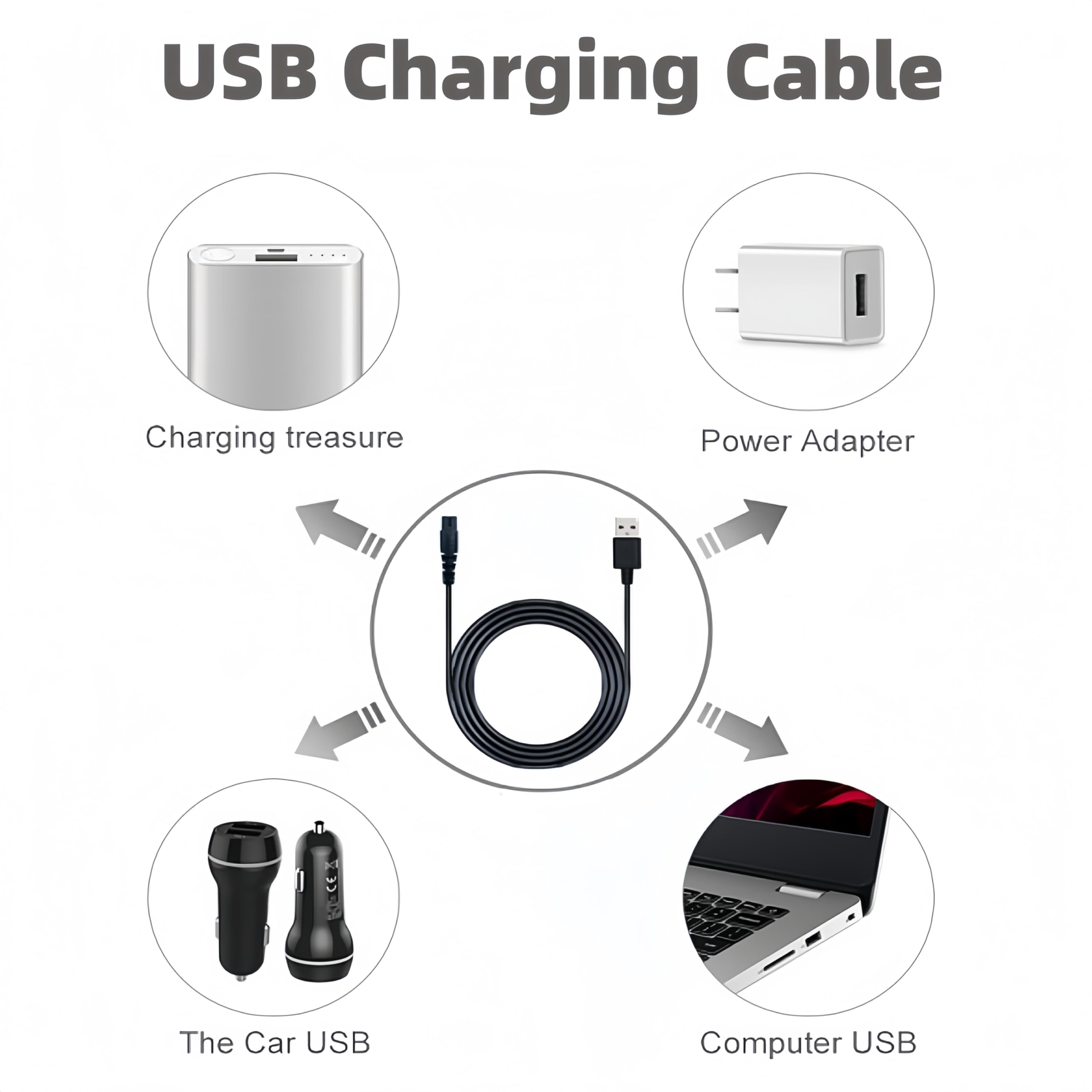 Charger For Philips Norelco Shaver 2400, 3600, 3900, Usb Charging Cord For Philips Oneblade Qp2834, Qp2724, Qp4530, Qp6542, Qp19