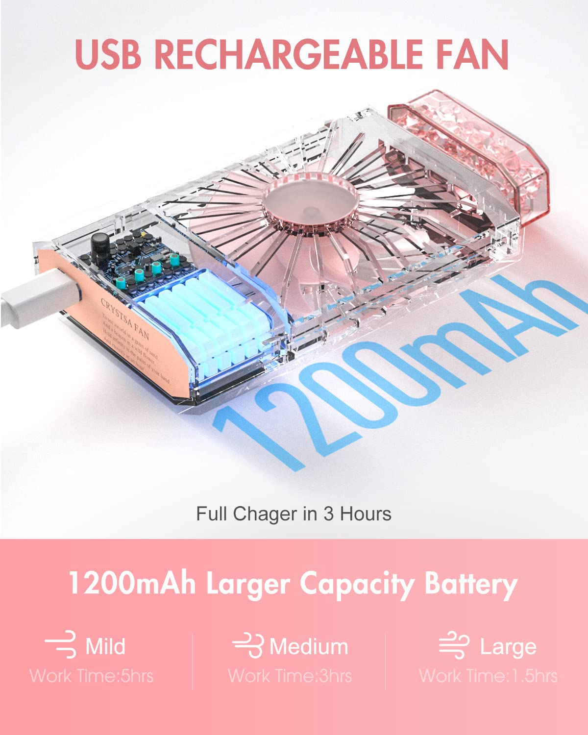 Jentxon Lady Handheld Fan, Rechargeable Small Personal Fan With 3 Speeds Setting, Powerful Quiet Pull Out Portable Fan, Mini Coo