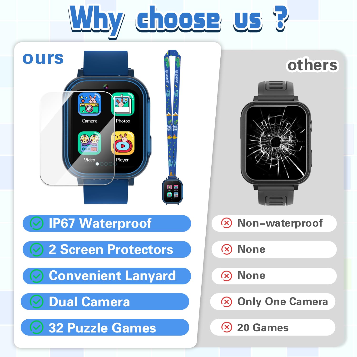 Kids Smart Watch Gift For Boys Ages 3-12, Ip67 Waterproof, 32 Puzzle Games, Hd Touchscreen Dual Camera Vedio Pedometer Music Pla