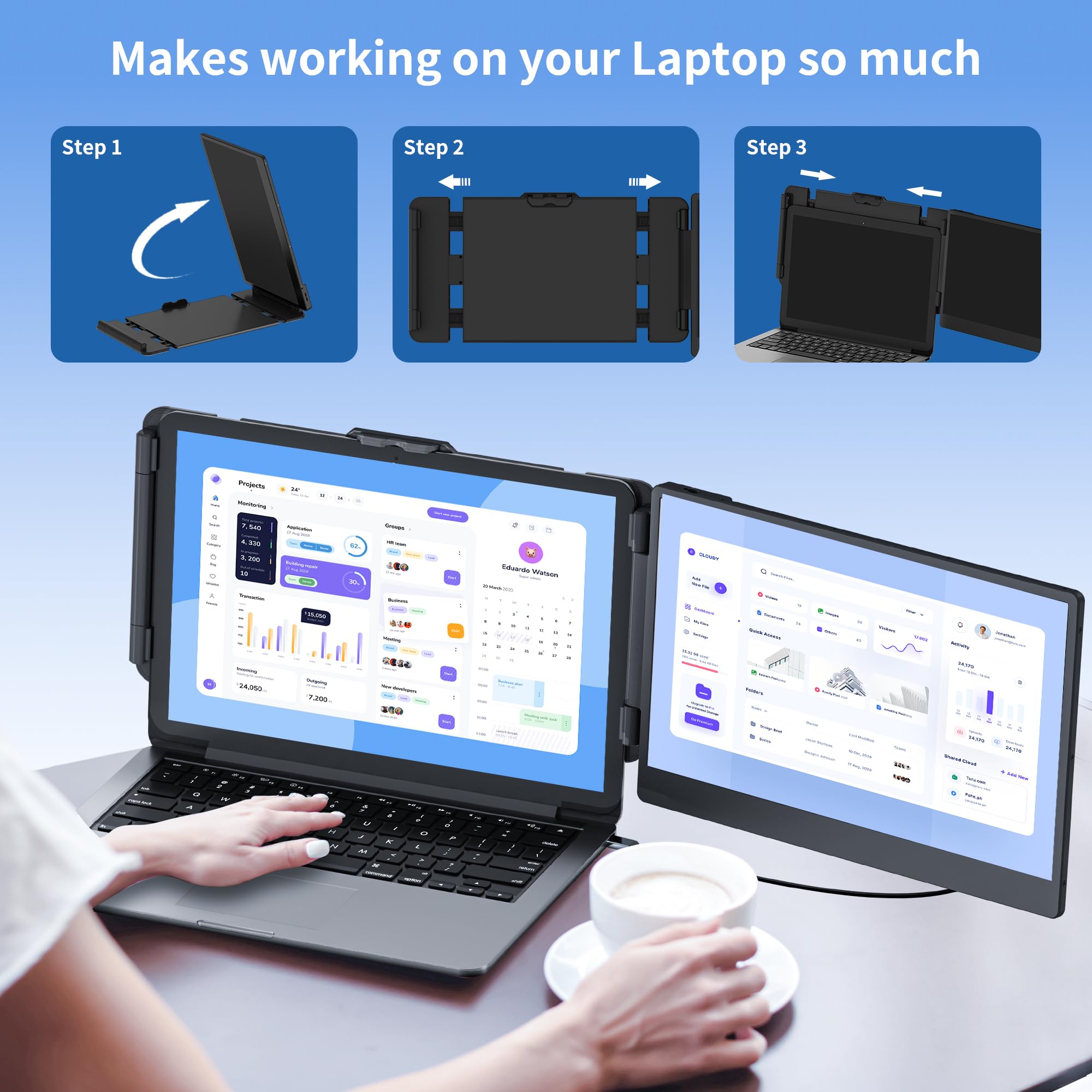 Sharanix Laptop Screen Extender,14'' Dual Screen Laptop Monitor Extender,Fhd 1080P Ips Portable Monitor For 13''   17'' Laptop,U