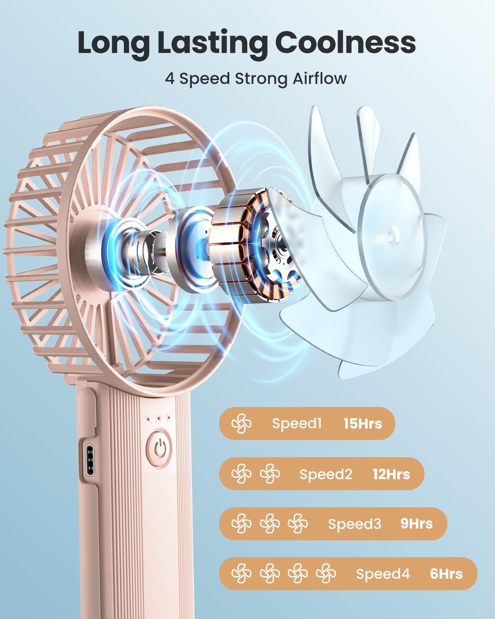 Mini Portable Folding Handheld Fans Usb Rechargeable Personal Fan Neck Desktop 4 Speed 3 In 1 Silent Handheld Small Fan 6 15 Hou