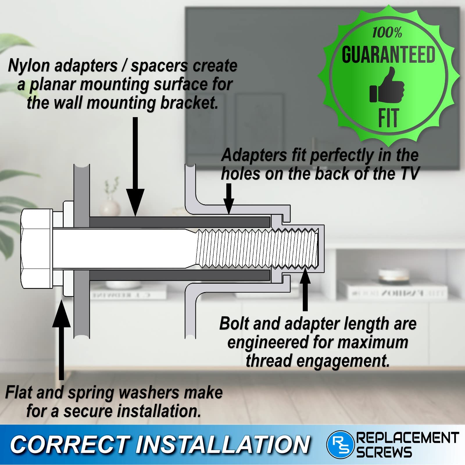 Replacementscrews Wall Mount Screws Compatible With Samsung Un55Ks8000 (Un55Ks8000Fxza)