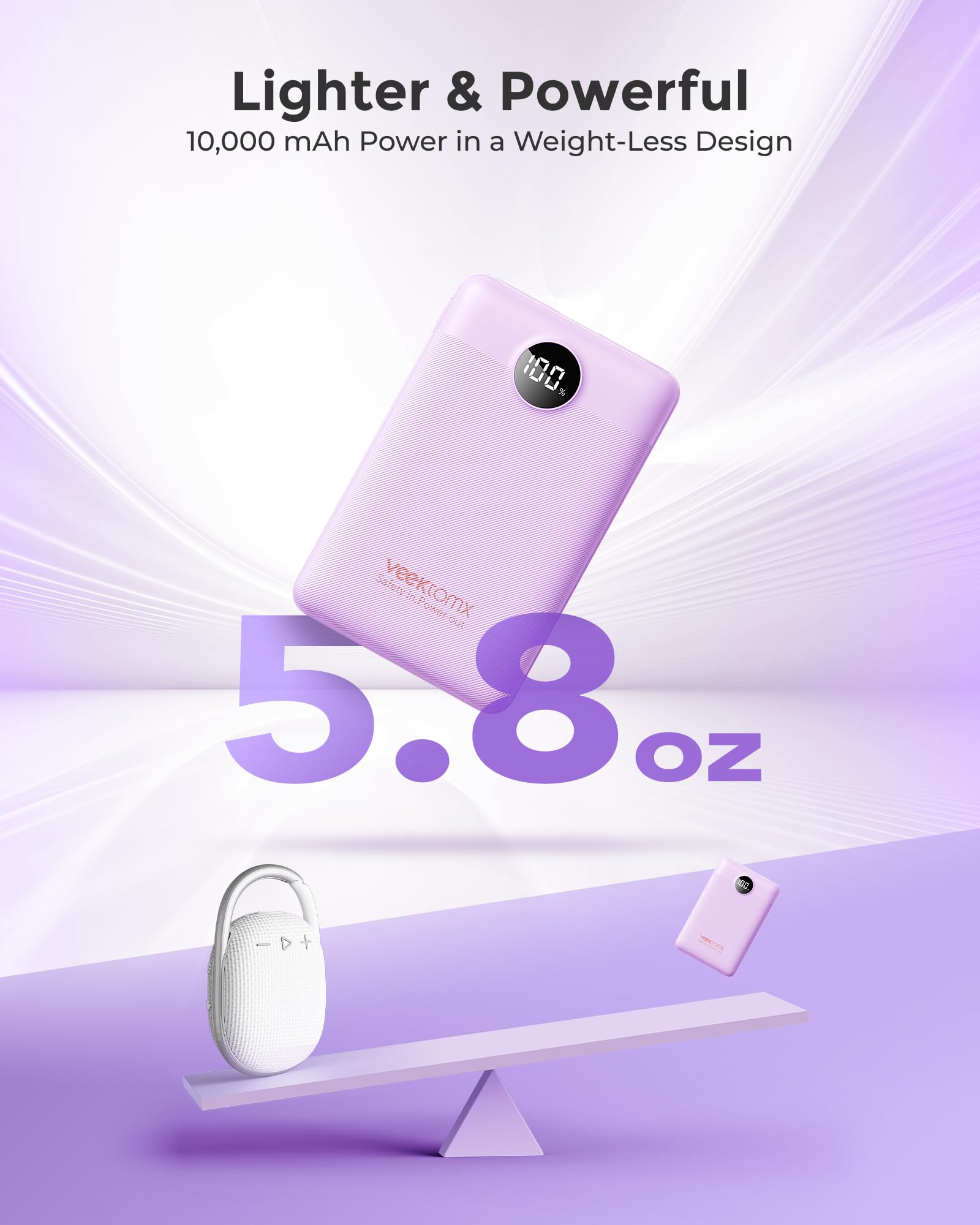 Veektomx Small Portable Charger, Mini Power Bank 10000Mah, Pd 22.5W Fast Charging Usb-C Battery Bank, Travel Essentials Dual Vol