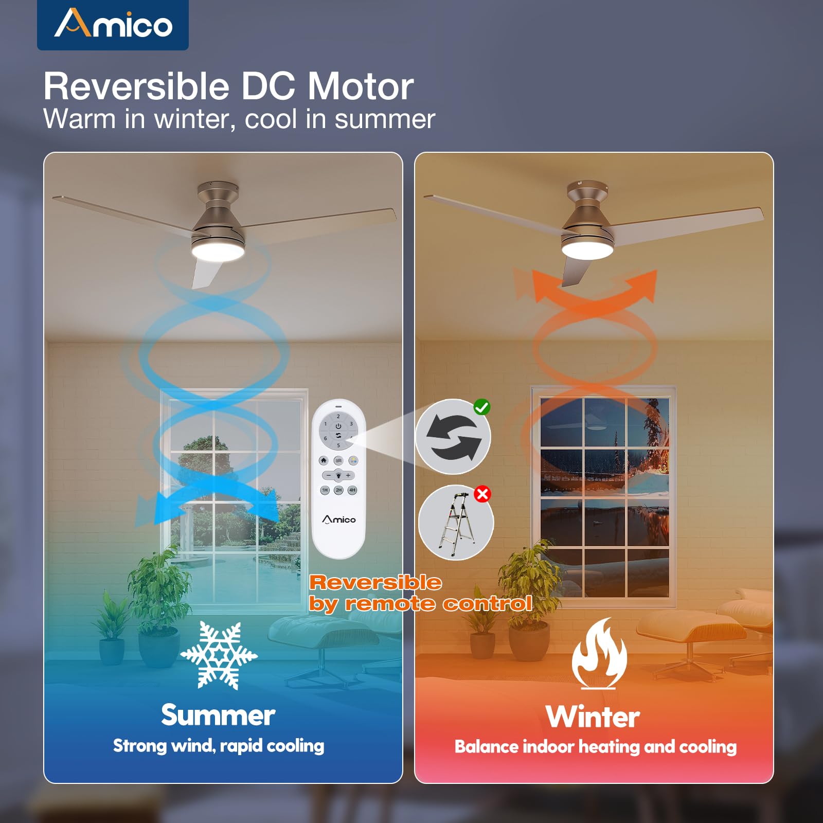 Amico Ceiling Fans With Lights, 52 Inch Low Profile Ceiling Fan With Light And Remote Control, Flush Mount, Reversible, 3Cct, Di