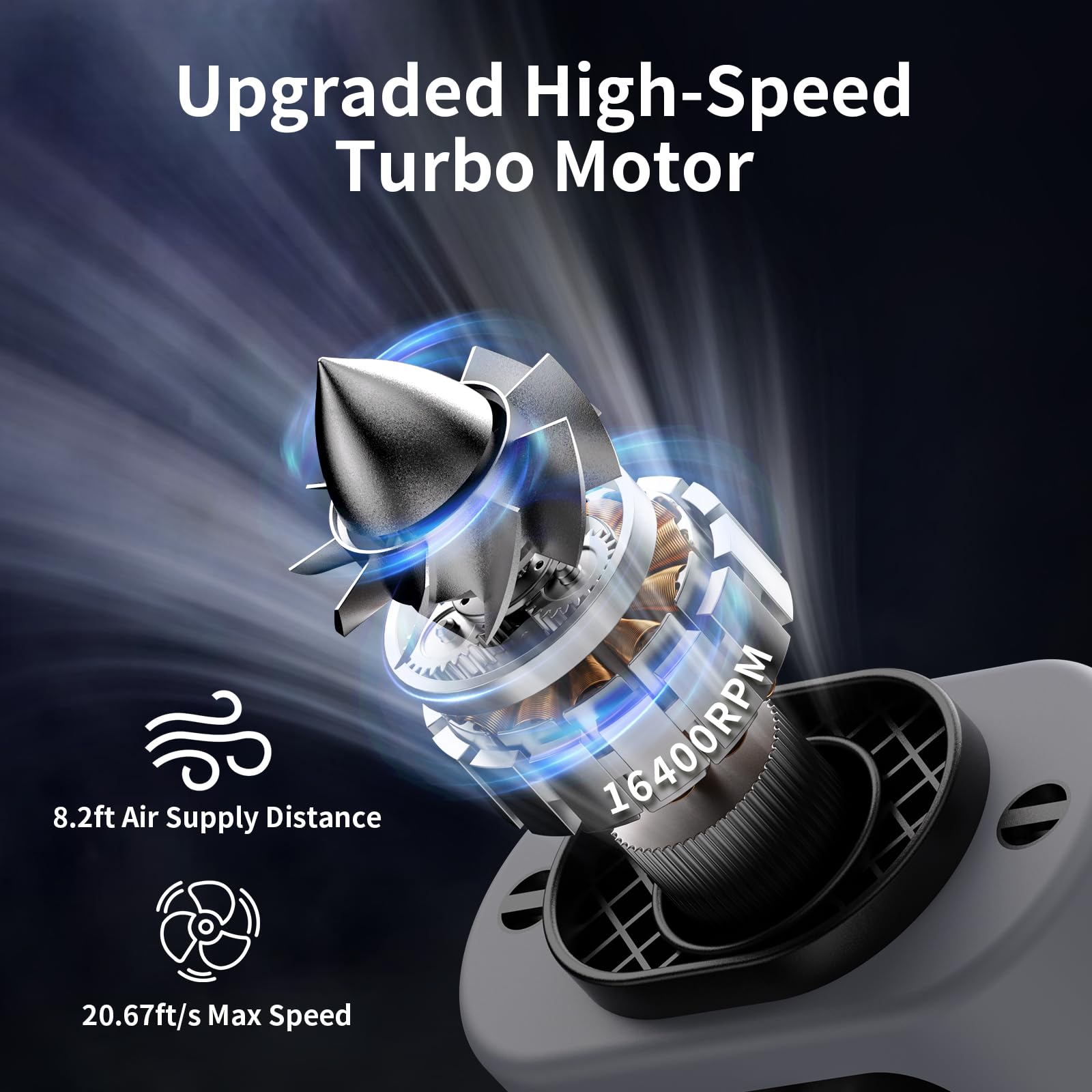 Socool 14500Mah Portable Waist Fan Clip On Belt 360 Rotation Wearable Rechargeable Personal Shirt Fan, 67H Cooling 5-Speed Batte