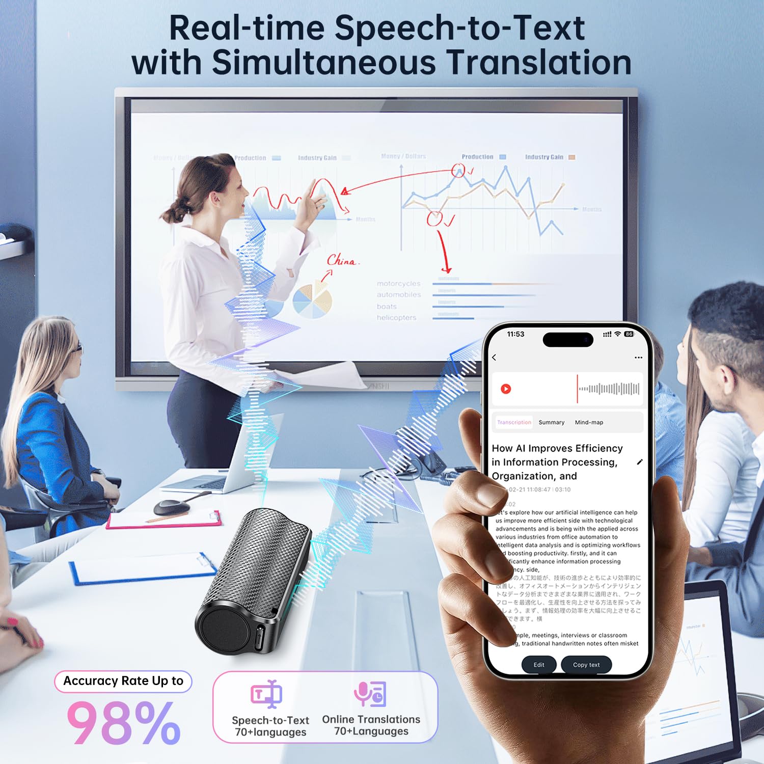 Ai Voice Recorder With Real-Time Transcription & Translation, Ai Voice Transcriber, Smart Summary, Ai-Powered Mind Mapping & Tra