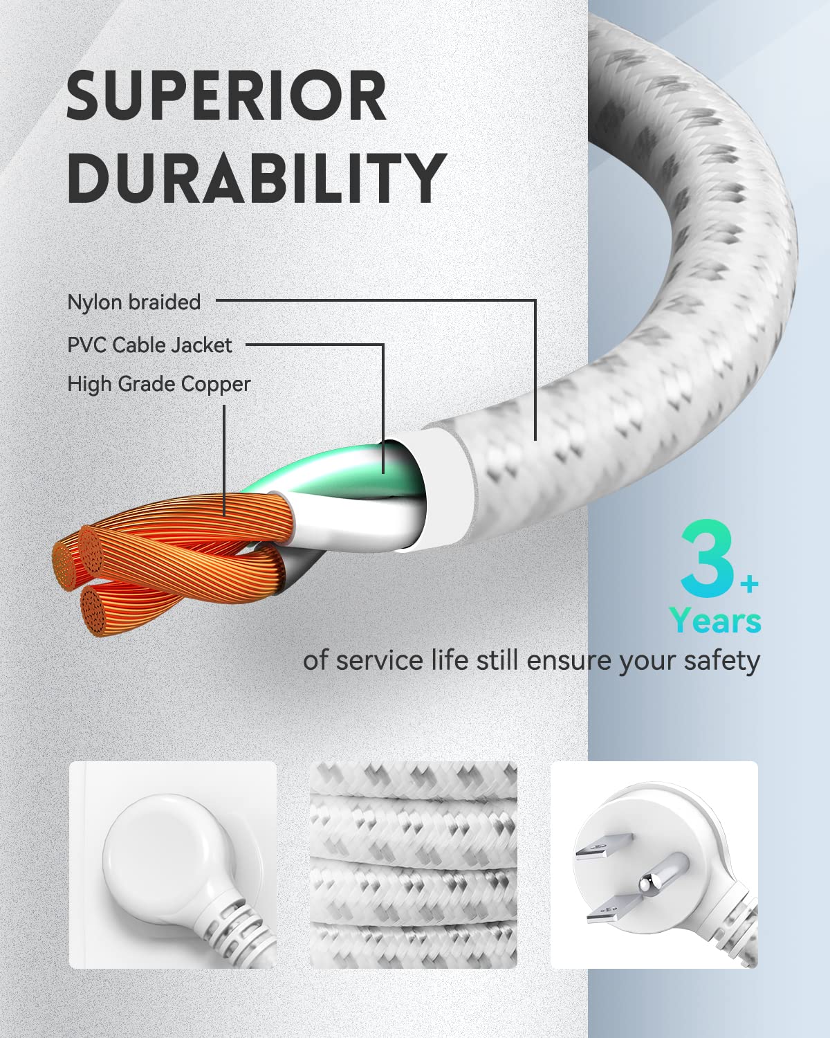 Plugtul Flat Plug Extension Cord 1.5 Ft, 3 Outlet Braided White Extension Cord, 16 Gauge 3 Prong Grounded Wire, Home And Office,