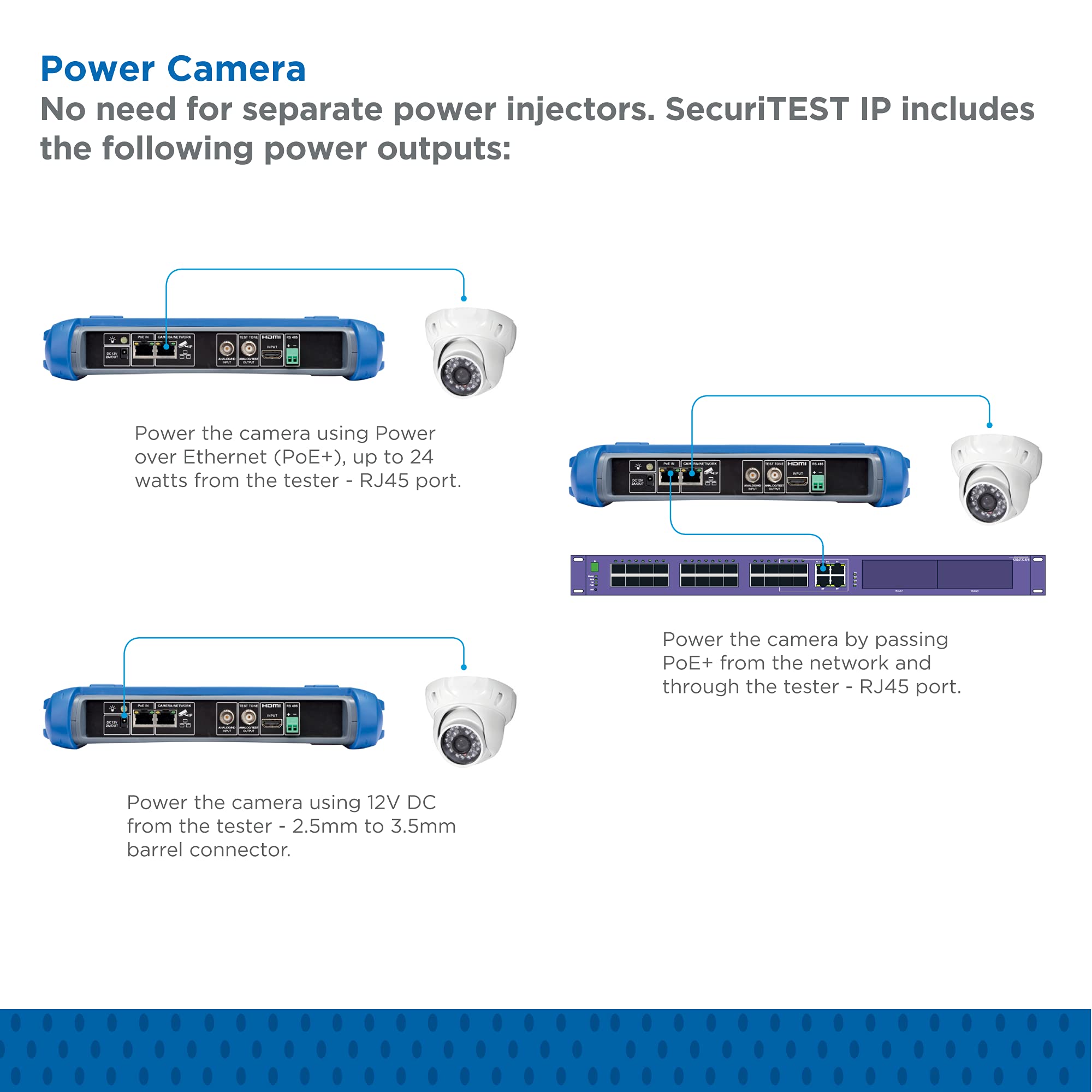 Trend Networks | R171000 | Securitest Ip | Cctv Camera Tester For Ip Digital/Hd Coax/Analog Systems | Camera Configuration, Inst