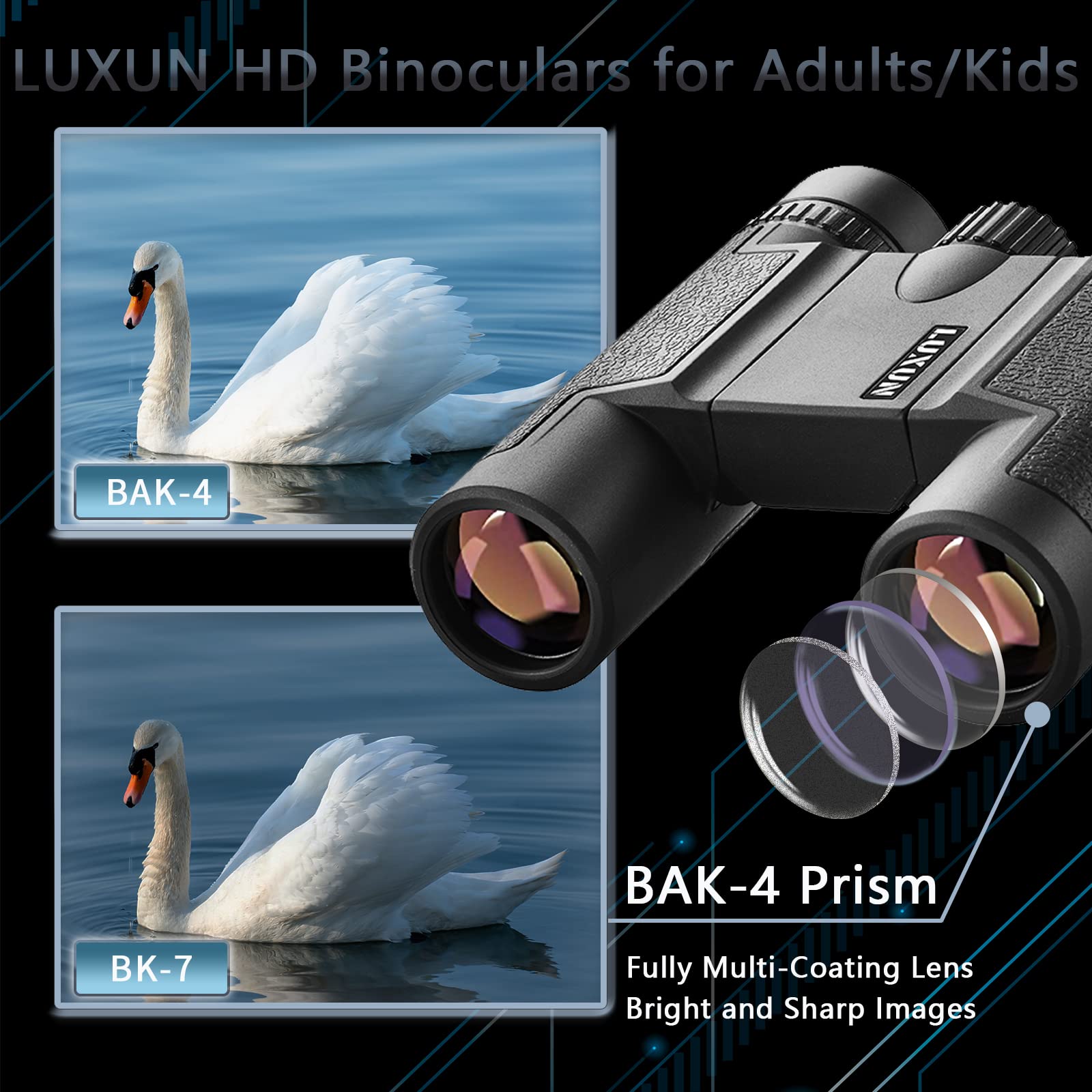 Luxun Compact Binoculars For Adults Kids, 15X25 Mini Binoculars High Powered, Small Binocular For Bird Watching, Cruise Ship, Tr