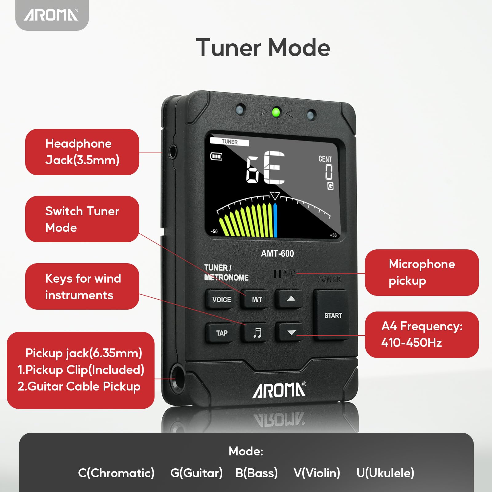 Aroma 3 In 1 Digital Metronome Tuner Rechargeable Suit For All Instruments -With Guitar, Bass, Violin, Ukulele And Chromatic Tun