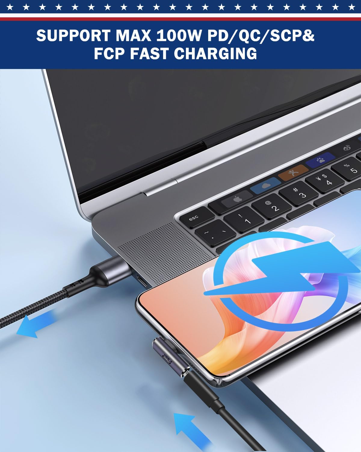 Shineekee 90 Degree Right Angle Usb C Adapter 40Gbps Data Transfer Usb 4.0/Thunderbolt 4 Type C Male To Female Connector Extende