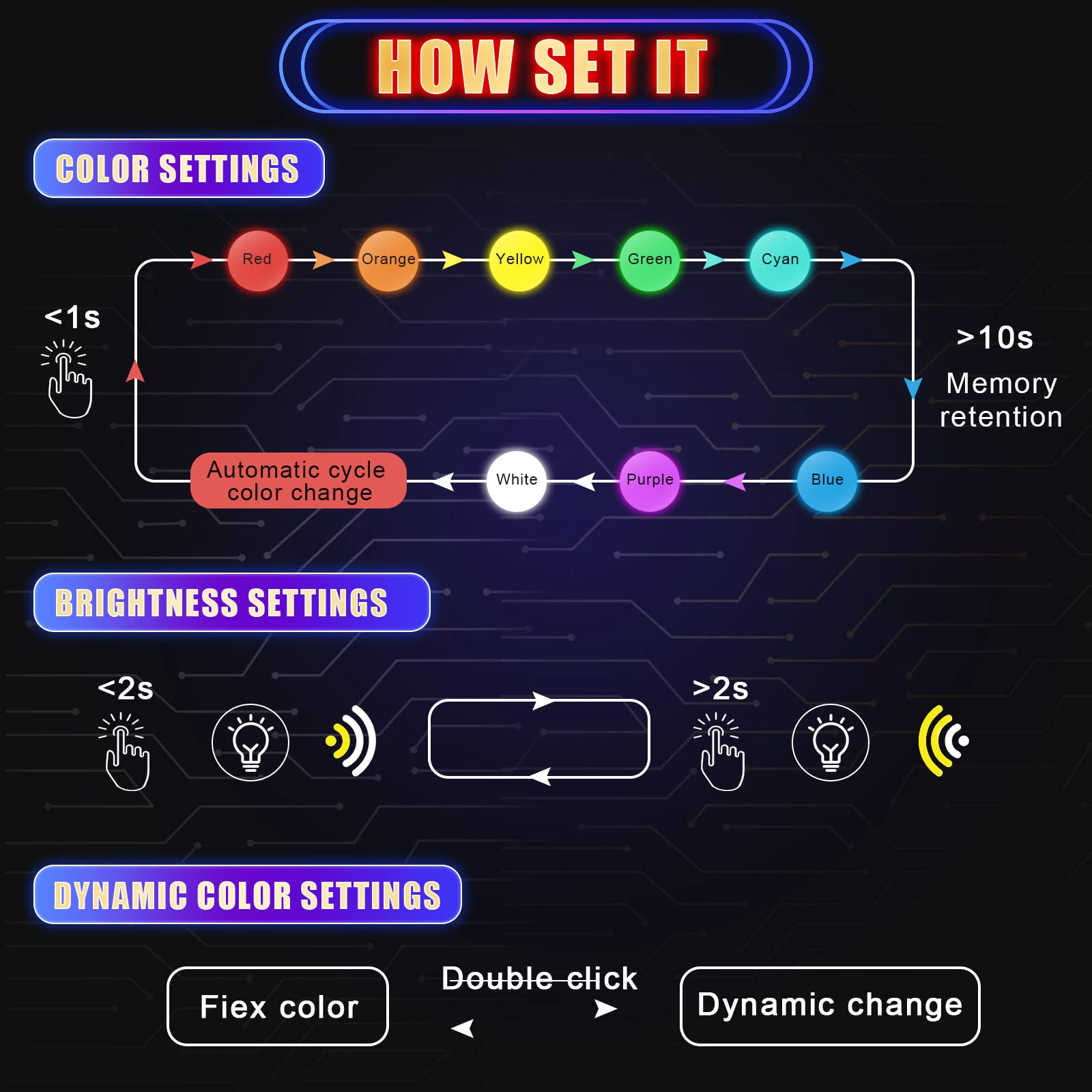 Mini Usb Led Light, Rgb Car Led Interior Lighting Dc 5V Smart Usb Led Atmosphere Light, Laptop Keyboard Light Home Office Decora