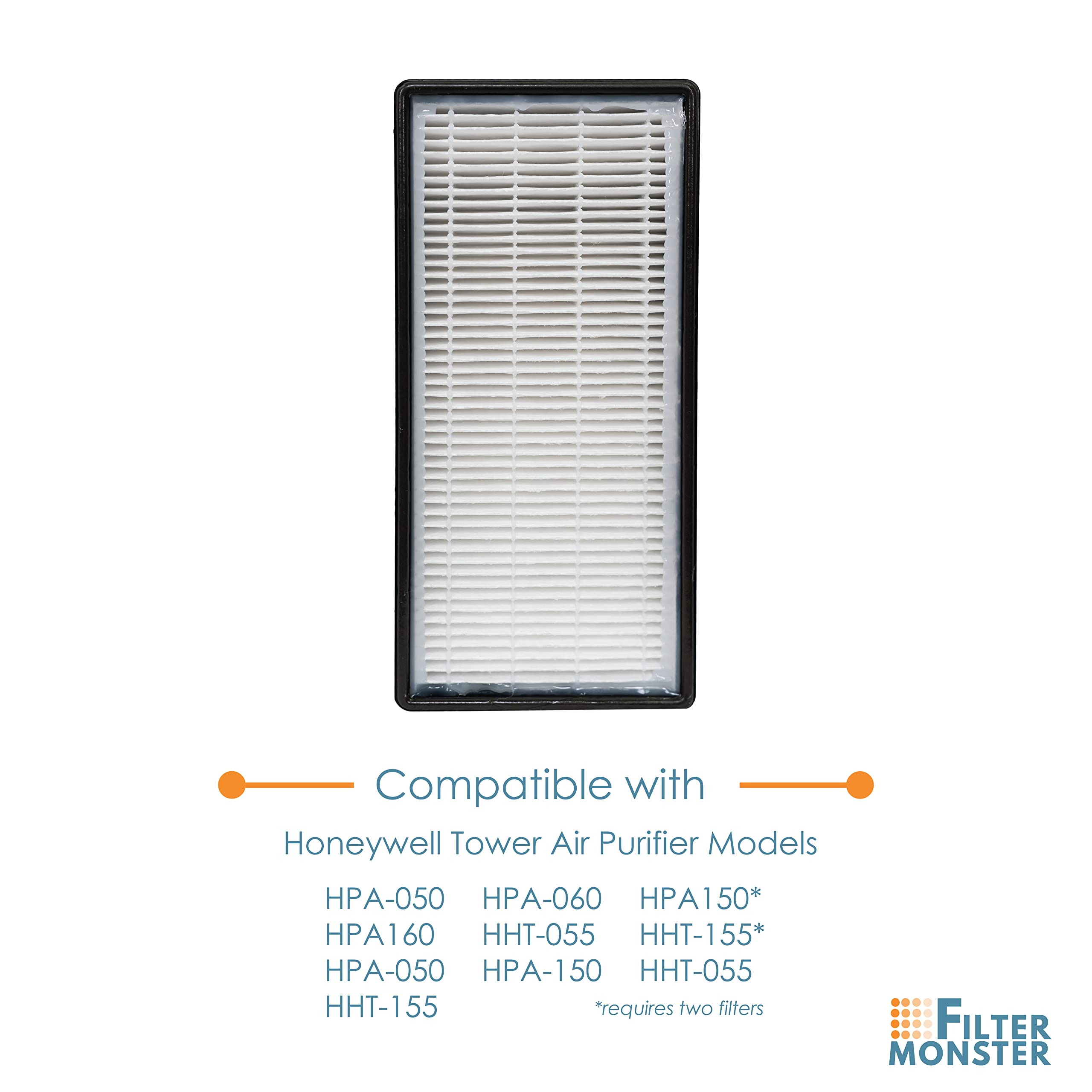 Filter Monster   Replacement Hepa Filters, 2 Pack   Compatible With Honeywell Hrf H2 Filter H For Hpa060, Hpa160, Hpa050, Hpa150