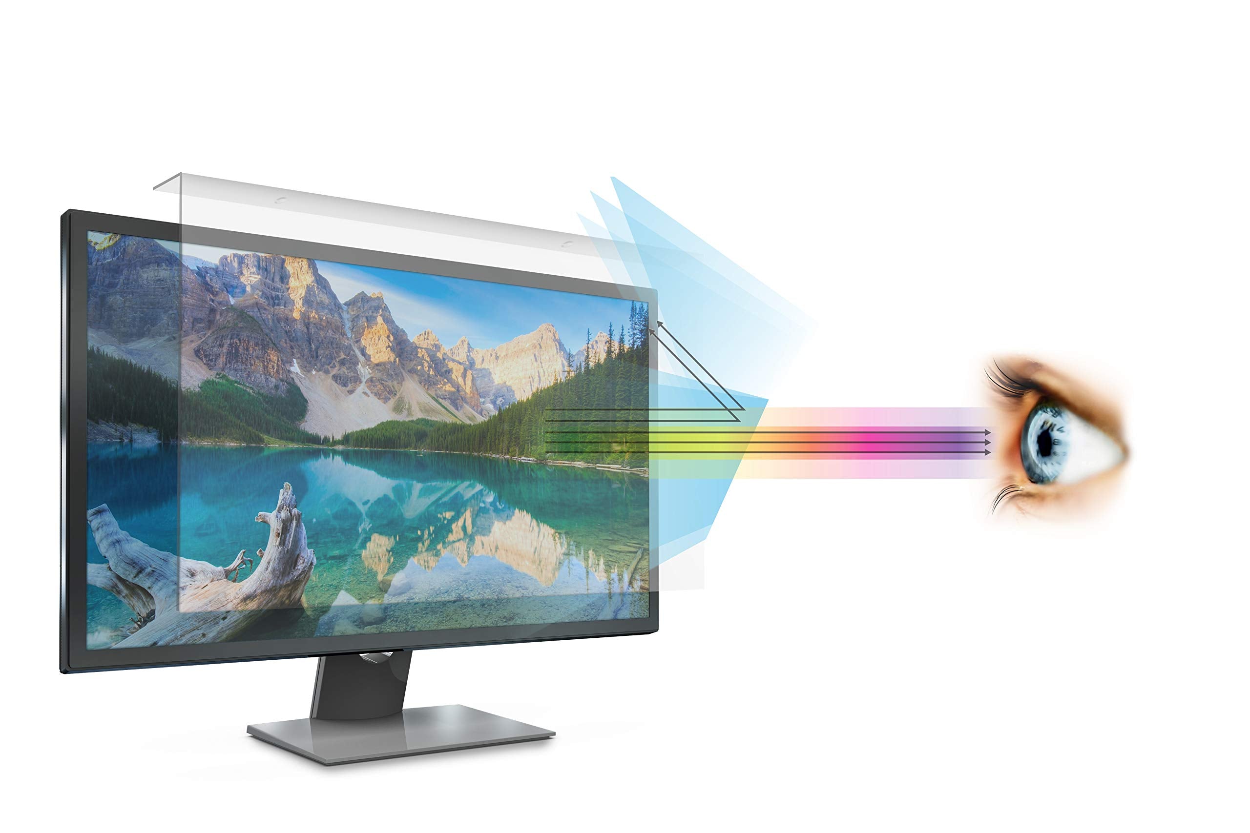 Anti Blue Light Screen Filter For 23 Inches Widescreen Desktop Monitor, Blocks Excessive Harmful Blue Light, Reduce Eye Fatigue