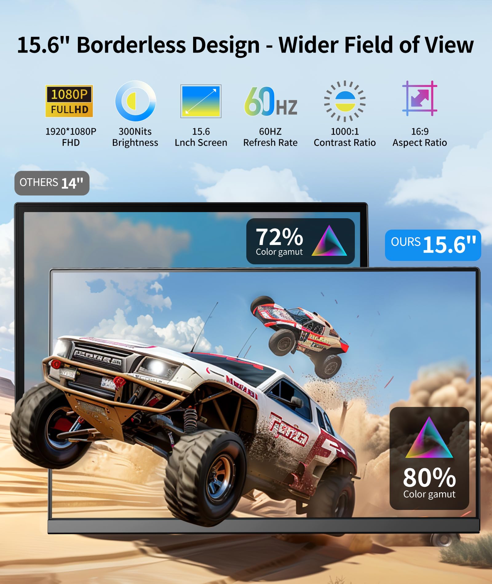 Cevaton Laptop Screen Extender   15.6'' Fhd 1080P Portable Monitor For Laptop, Detachable & Plug And Play Dual Laptop Monitor Ex