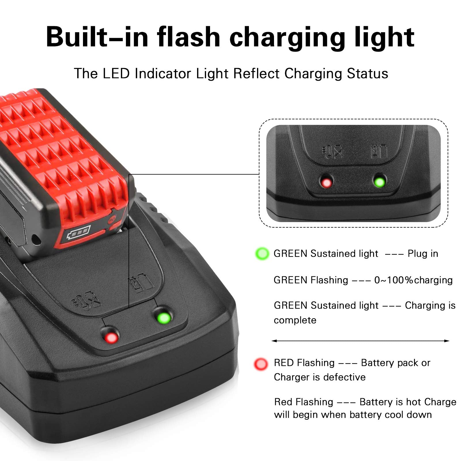 Quick Bc660 Bc1880 Charger For Bosch Tools 14.4V 18V Lithium Battery Bat619G, Bat619, Bat609G, Bat609, Bat618, Bat618G, Bat610G
