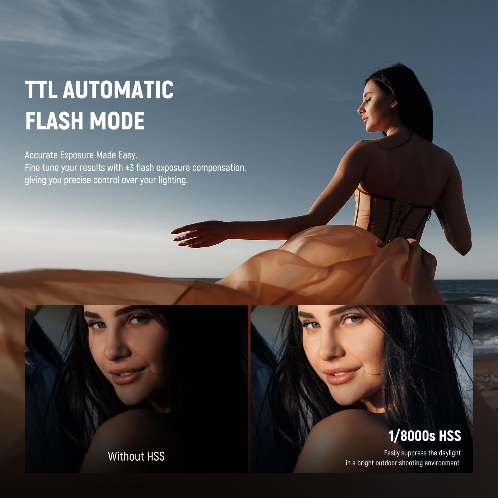 Neewer Q4 400Ws Studio Flash Outdoor Strobe 2.4G Ttl & Qpro S Trigger Compatible With Sony, 1/8000 Hss/30W Modeling Lamp/400 Ful